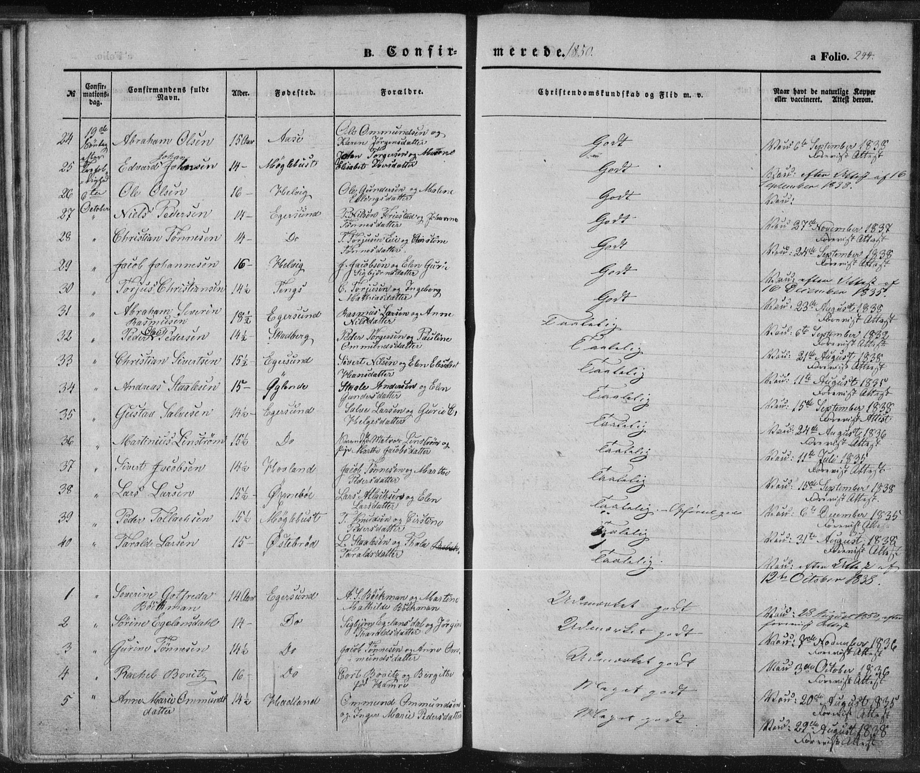 Eigersund sokneprestkontor, SAST/A-101807/S08/L0012: Ministerialbok nr. A 12.1, 1850-1865, s. 244