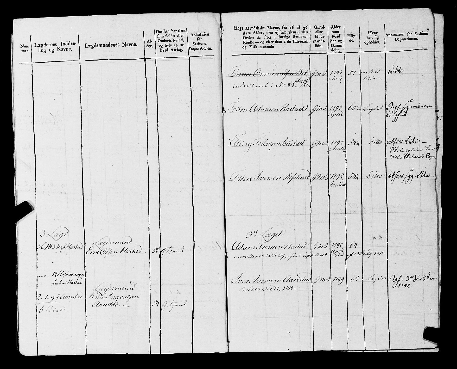 Fylkesmannen i Rogaland, AV/SAST-A-101928/99/3/325/325CA, 1655-1832, s. 10604