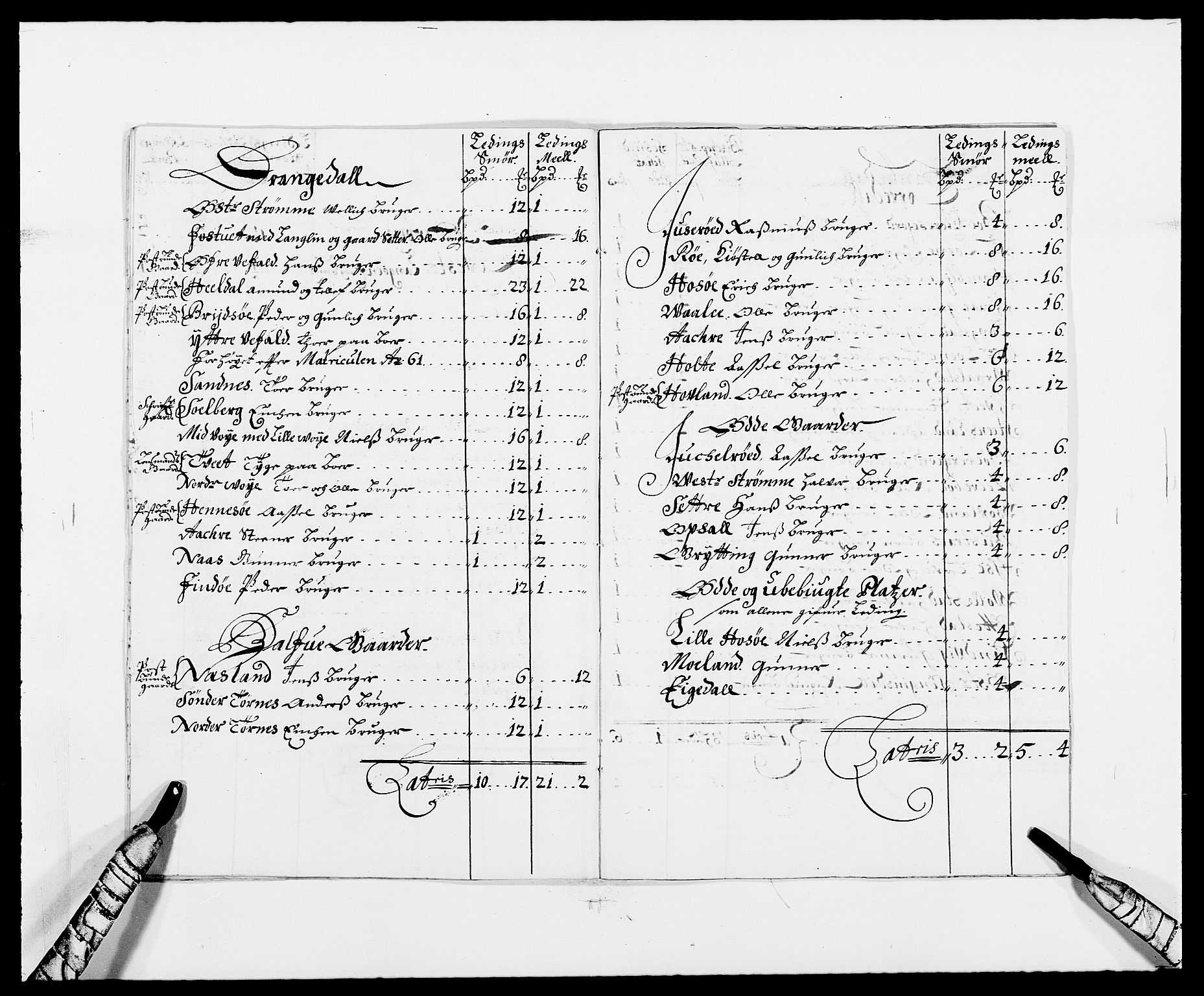 Rentekammeret inntil 1814, Reviderte regnskaper, Fogderegnskap, AV/RA-EA-4092/R34/L2049: Fogderegnskap Bamble, 1685-1687, s. 217