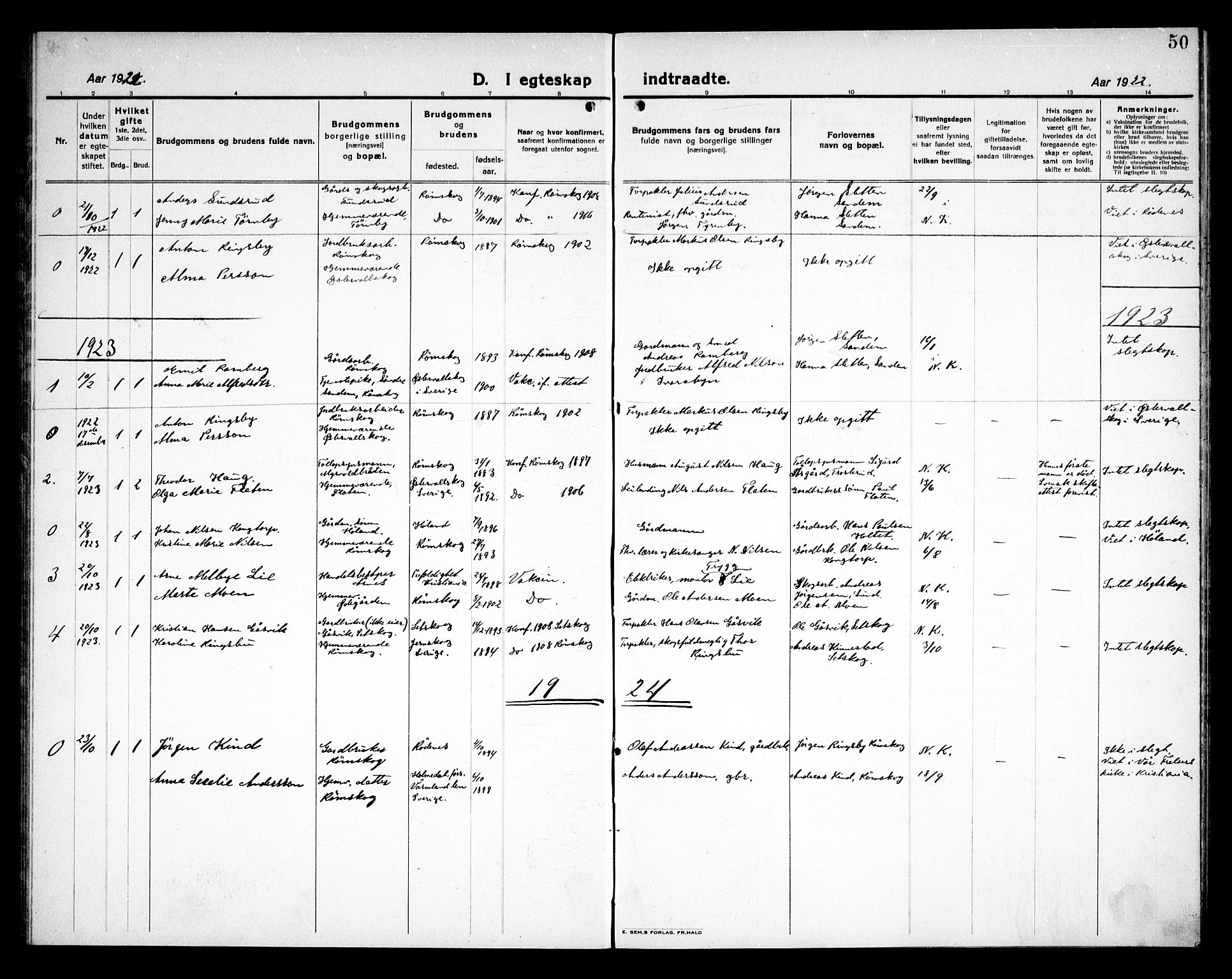 Rødenes prestekontor Kirkebøker, AV/SAO-A-2005/G/Gb/L0003: Klokkerbok nr. II 3, 1922-1936, s. 50