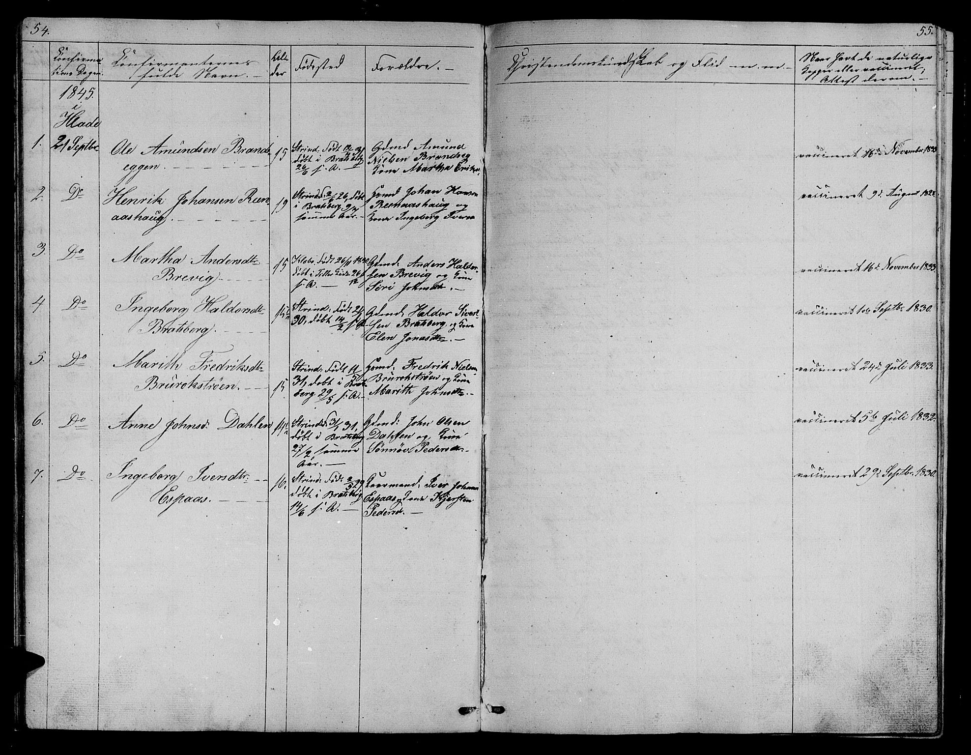 Ministerialprotokoller, klokkerbøker og fødselsregistre - Sør-Trøndelag, SAT/A-1456/608/L0339: Klokkerbok nr. 608C05, 1844-1863, s. 54-55