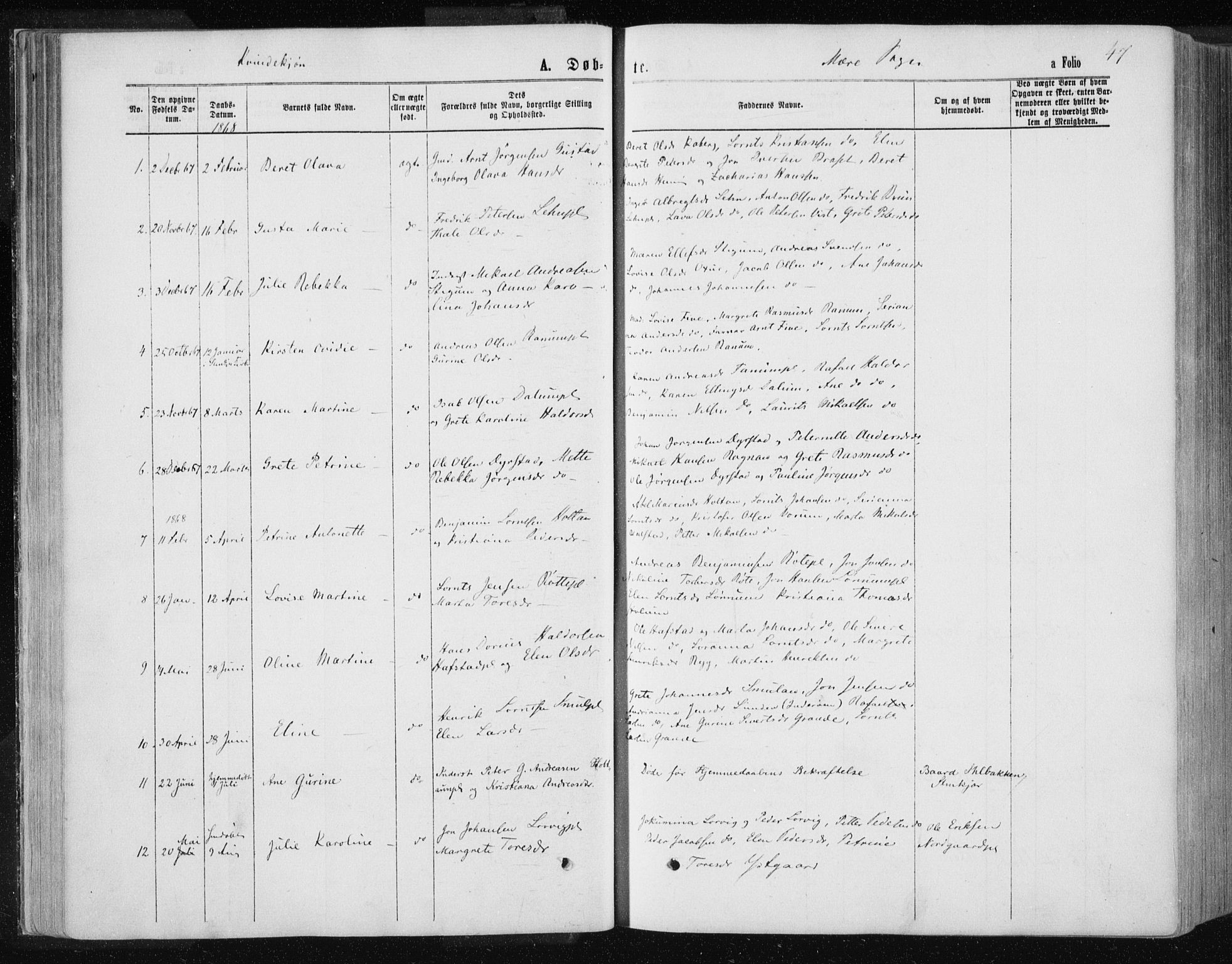 Ministerialprotokoller, klokkerbøker og fødselsregistre - Nord-Trøndelag, AV/SAT-A-1458/735/L0345: Ministerialbok nr. 735A08 /1, 1863-1872, s. 47