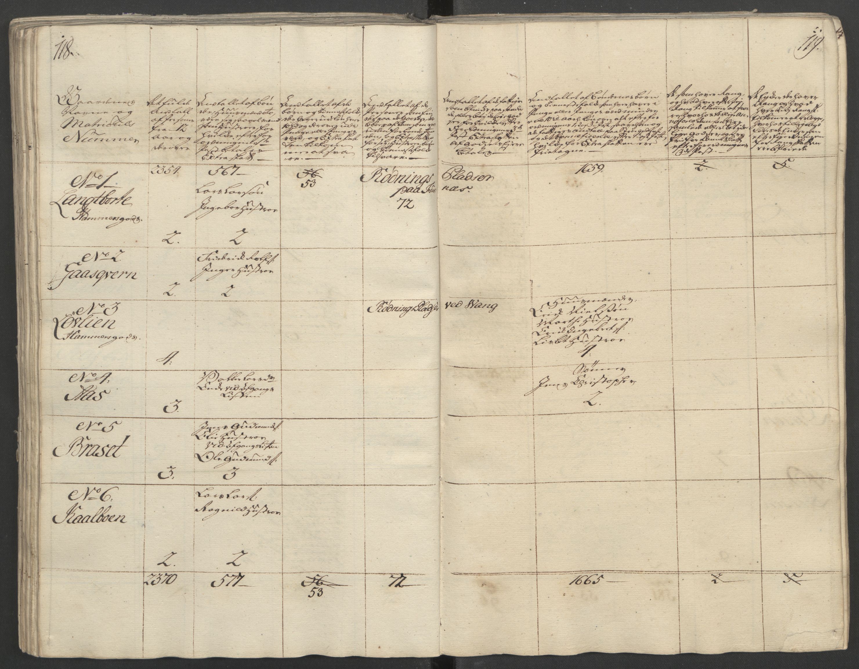 Rentekammeret inntil 1814, Reviderte regnskaper, Fogderegnskap, AV/RA-EA-4092/R16/L1148: Ekstraskatten Hedmark, 1764, s. 176