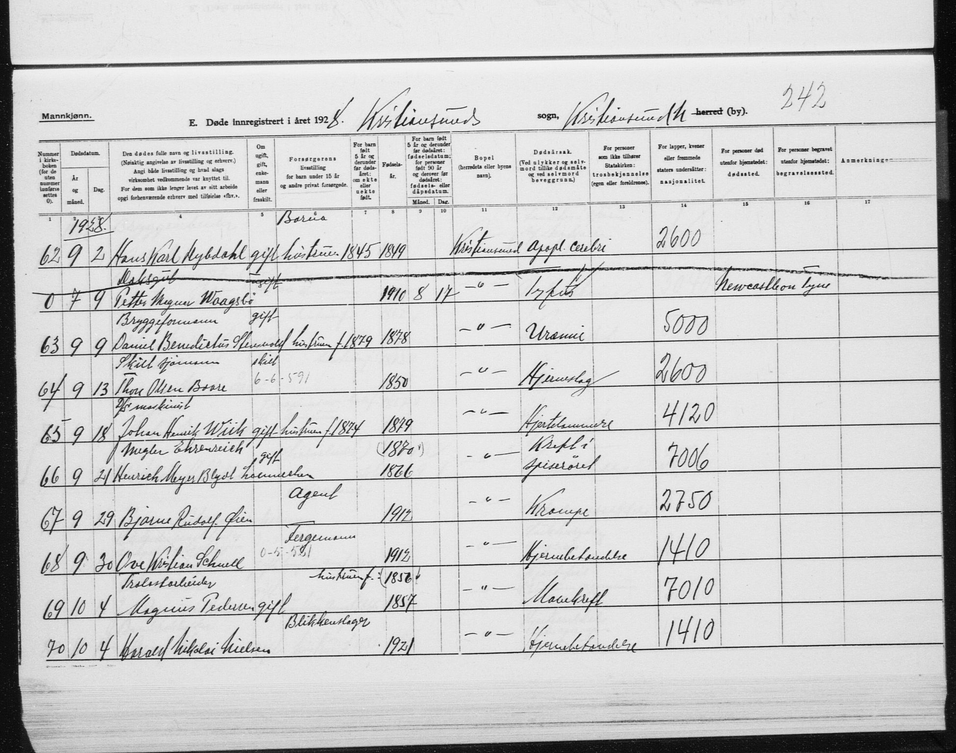 Ministerialprotokoller, klokkerbøker og fødselsregistre - Møre og Romsdal, AV/SAT-A-1454/572/L0863: Ministerialbok nr. 572D07, 1917-1935