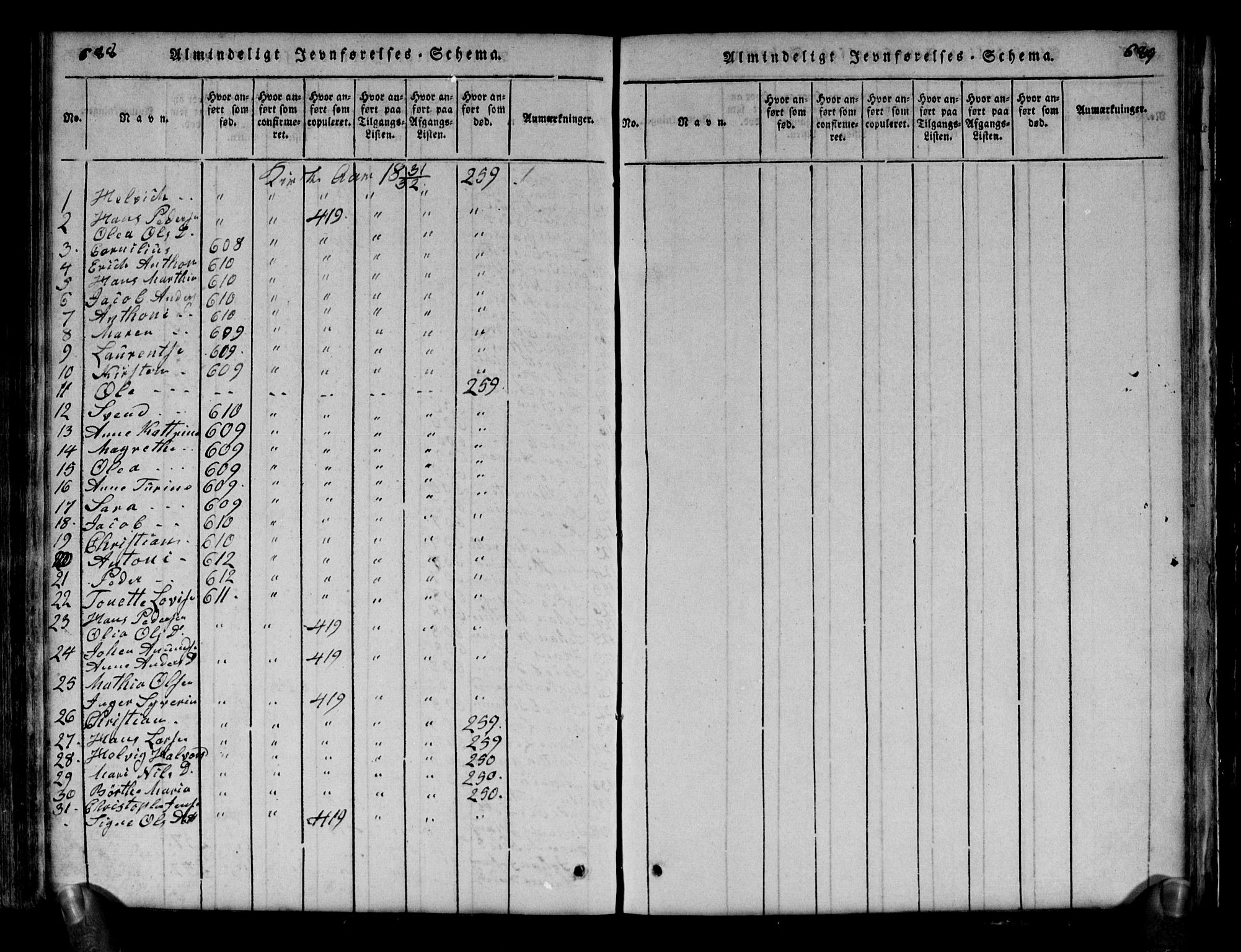 Brunlanes kirkebøker, AV/SAKO-A-342/G/Ga/L0001: Klokkerbok nr. I 1, 1814-1834, s. 688-689