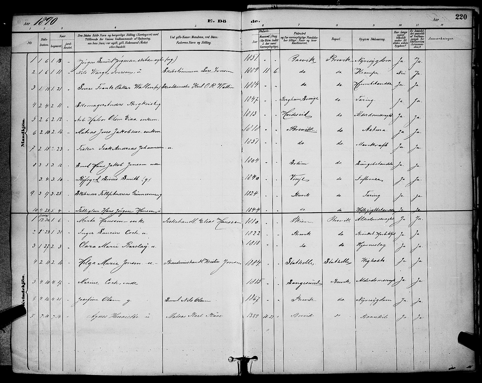 Brevik kirkebøker, AV/SAKO-A-255/G/Ga/L0004: Klokkerbok nr. 4, 1882-1900, s. 220