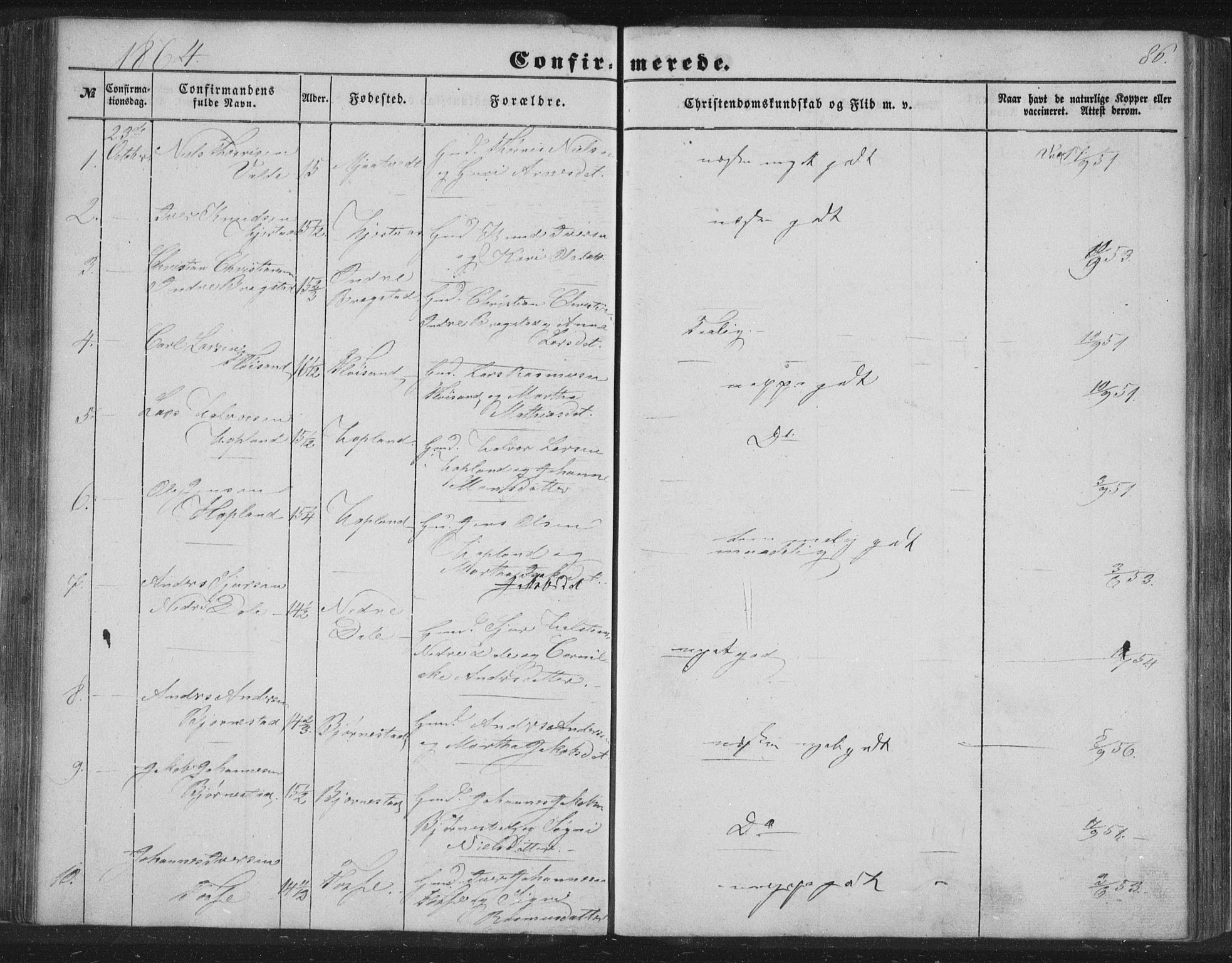 Alversund Sokneprestembete, AV/SAB-A-73901/H/Ha/Hab: Klokkerbok nr. C 1, 1851-1866, s. 86