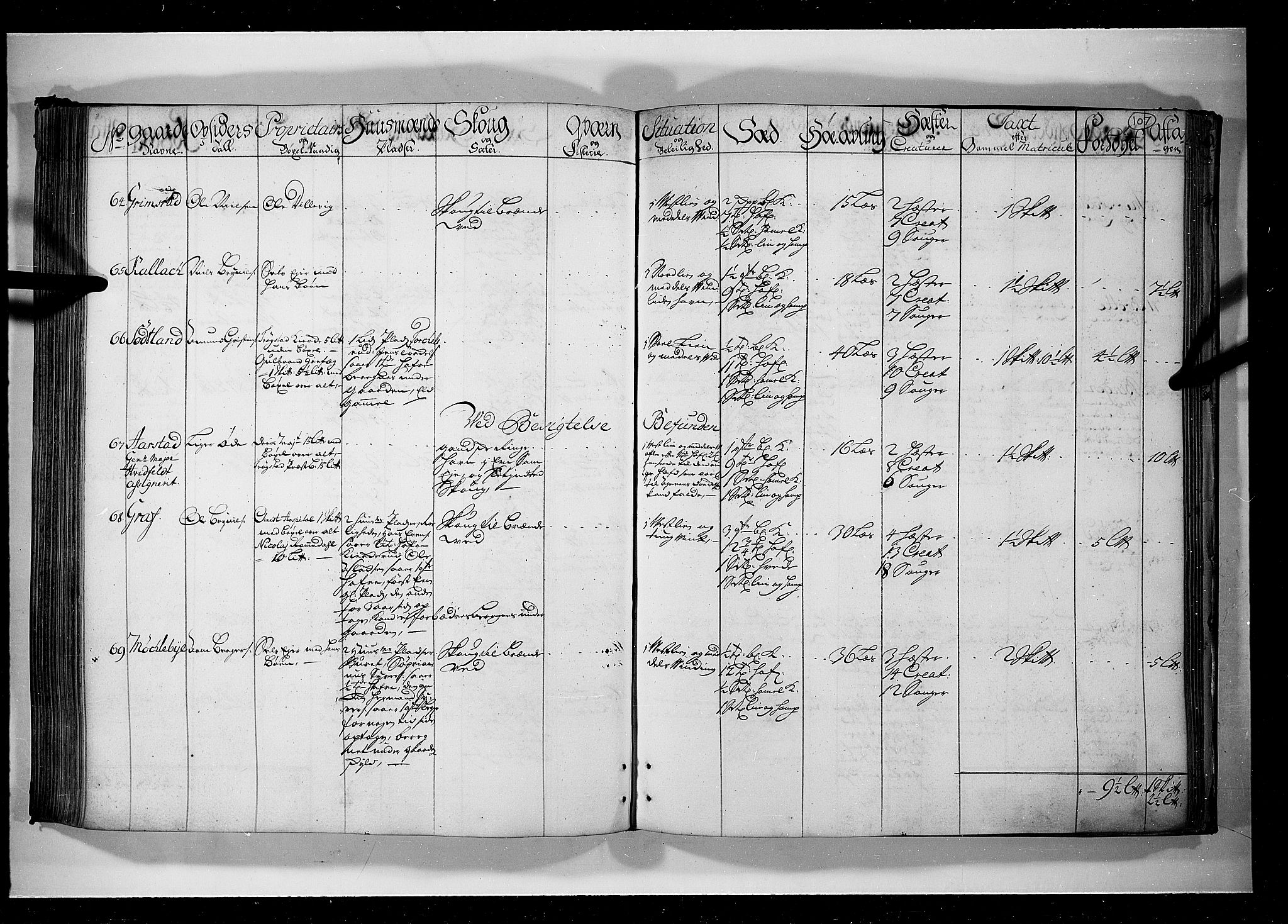 Rentekammeret inntil 1814, Realistisk ordnet avdeling, AV/RA-EA-4070/N/Nb/Nbf/L0099: Rakkestad, Heggen og Frøland eksaminasjonsprotokoll, 1723, s. 106b-107a