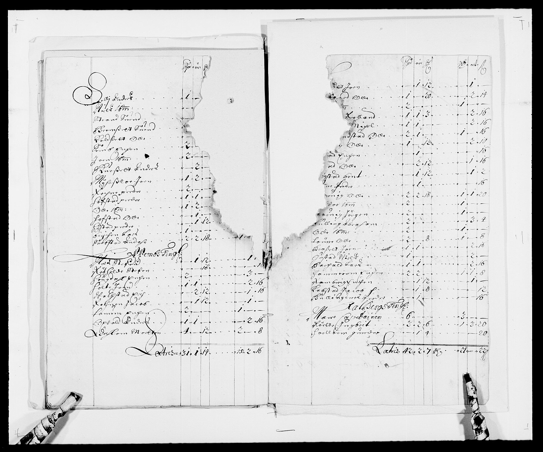 Rentekammeret inntil 1814, Reviderte regnskaper, Fogderegnskap, AV/RA-EA-4092/R63/L4306: Fogderegnskap Inderøy, 1687-1689, s. 159