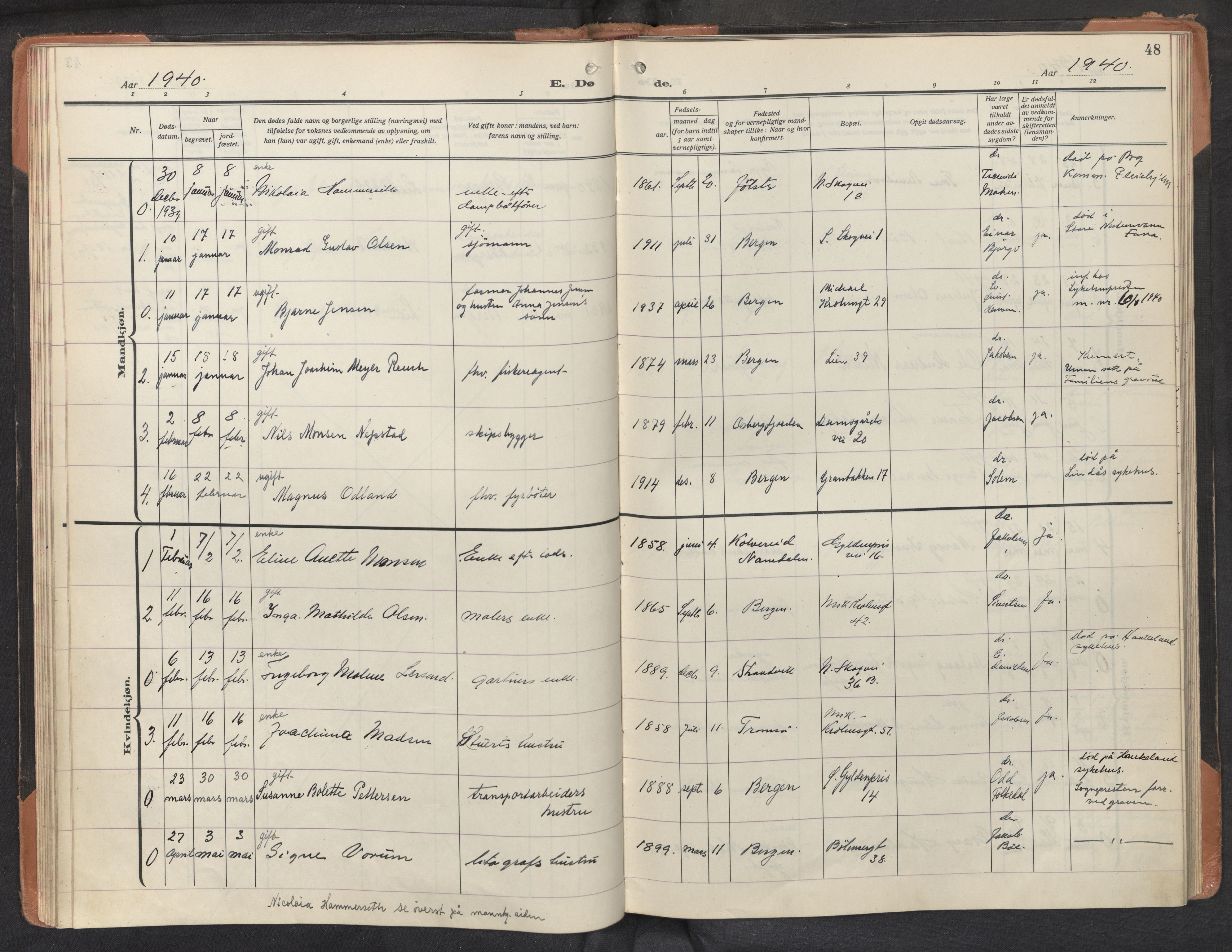 St. Markus sokneprestembete, AV/SAB-A-99935: Ministerialbok nr. D 1, 1924-1958, s. 47b-48a