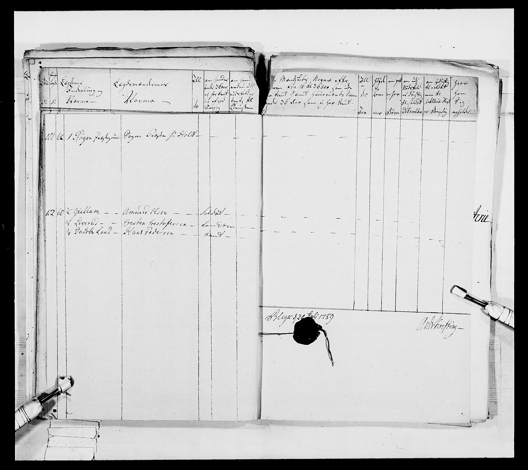 Generalitets- og kommissariatskollegiet, Det kongelige norske kommissariatskollegium, AV/RA-EA-5420/E/Eh/L0039: 1. Akershusiske nasjonale infanteriregiment, 1789, s. 202