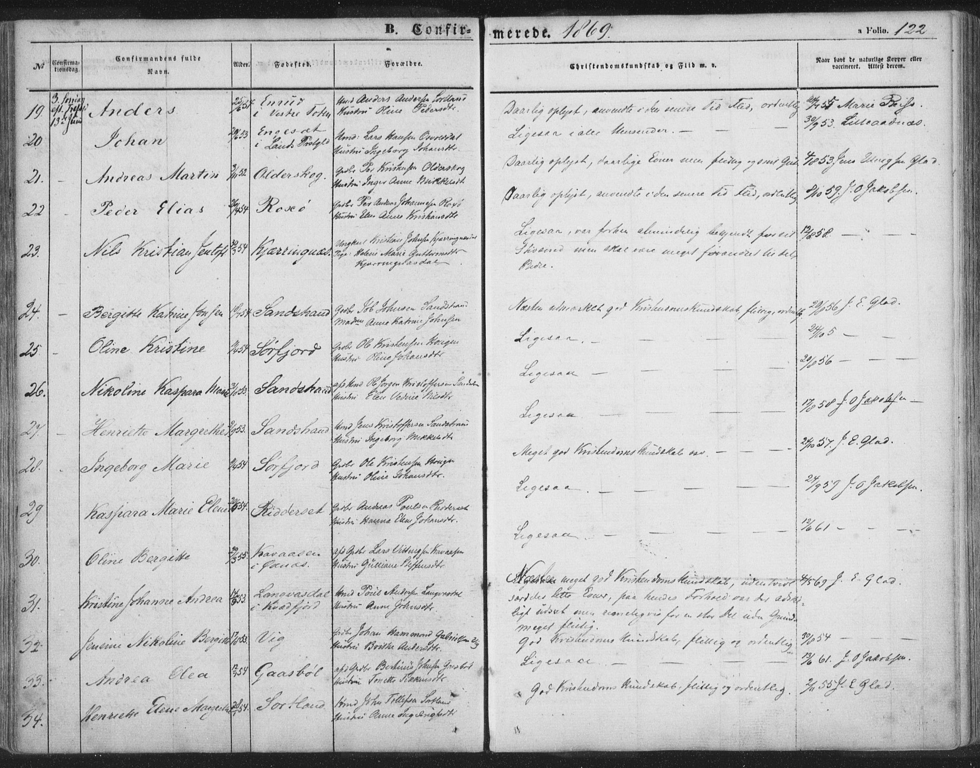 Ministerialprotokoller, klokkerbøker og fødselsregistre - Nordland, AV/SAT-A-1459/895/L1369: Ministerialbok nr. 895A04, 1852-1872, s. 122