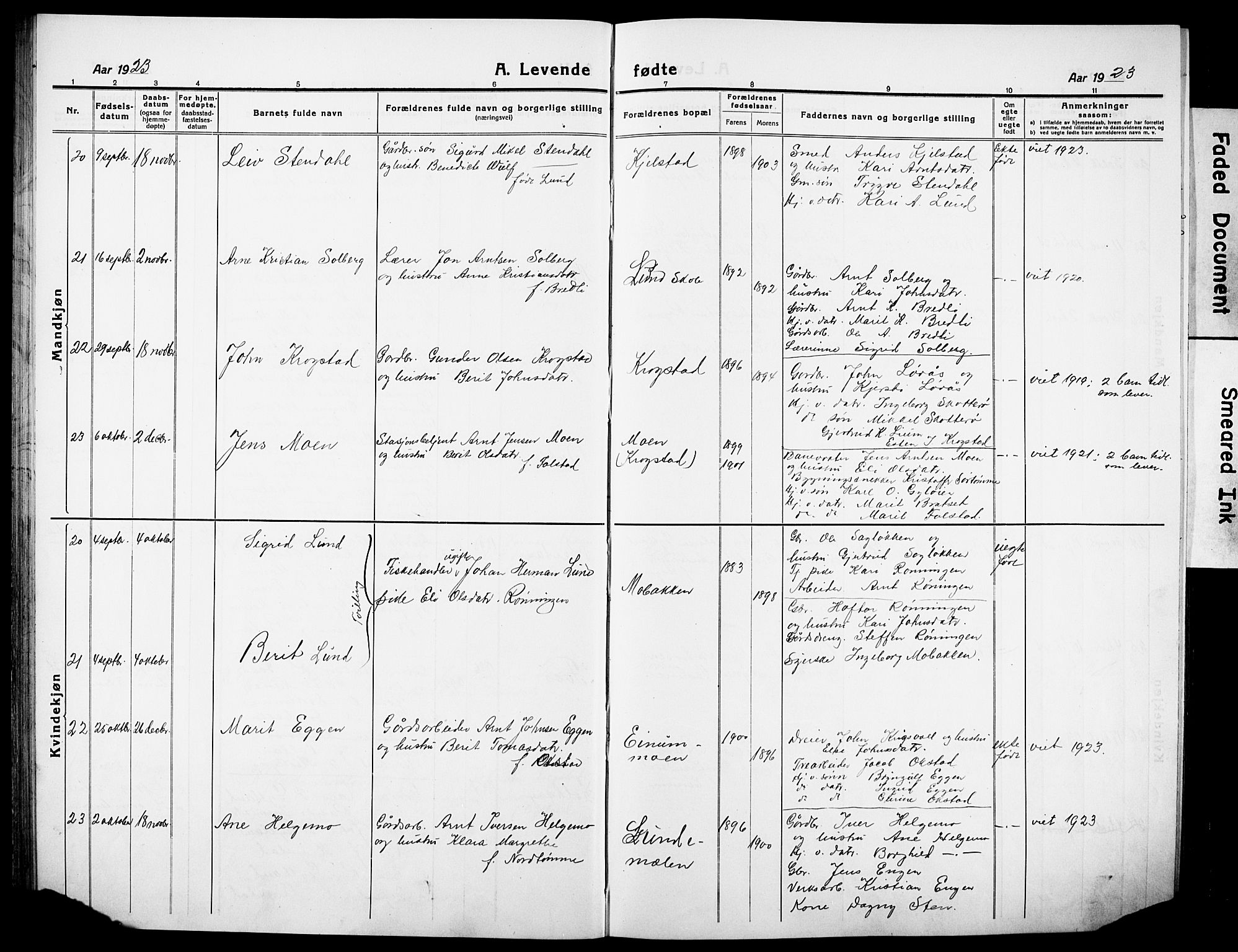Ministerialprotokoller, klokkerbøker og fødselsregistre - Sør-Trøndelag, AV/SAT-A-1456/692/L1113: Klokkerbok nr. 692C08, 1918-1932