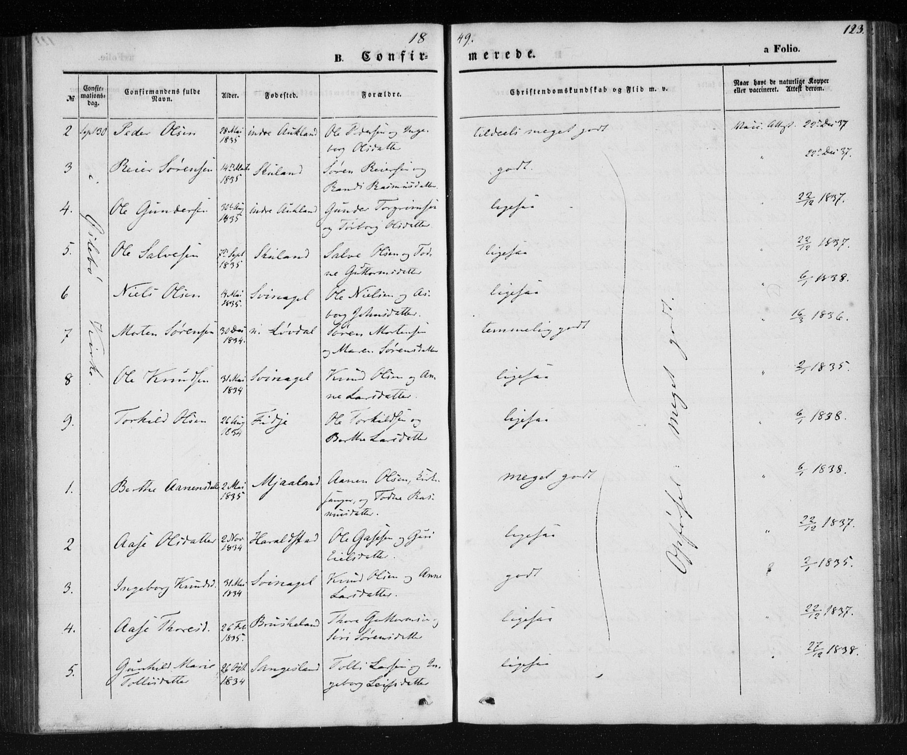 Holum sokneprestkontor, SAK/1111-0022/F/Fa/Fab/L0005: Ministerialbok nr. A 5, 1847-1874, s. 123