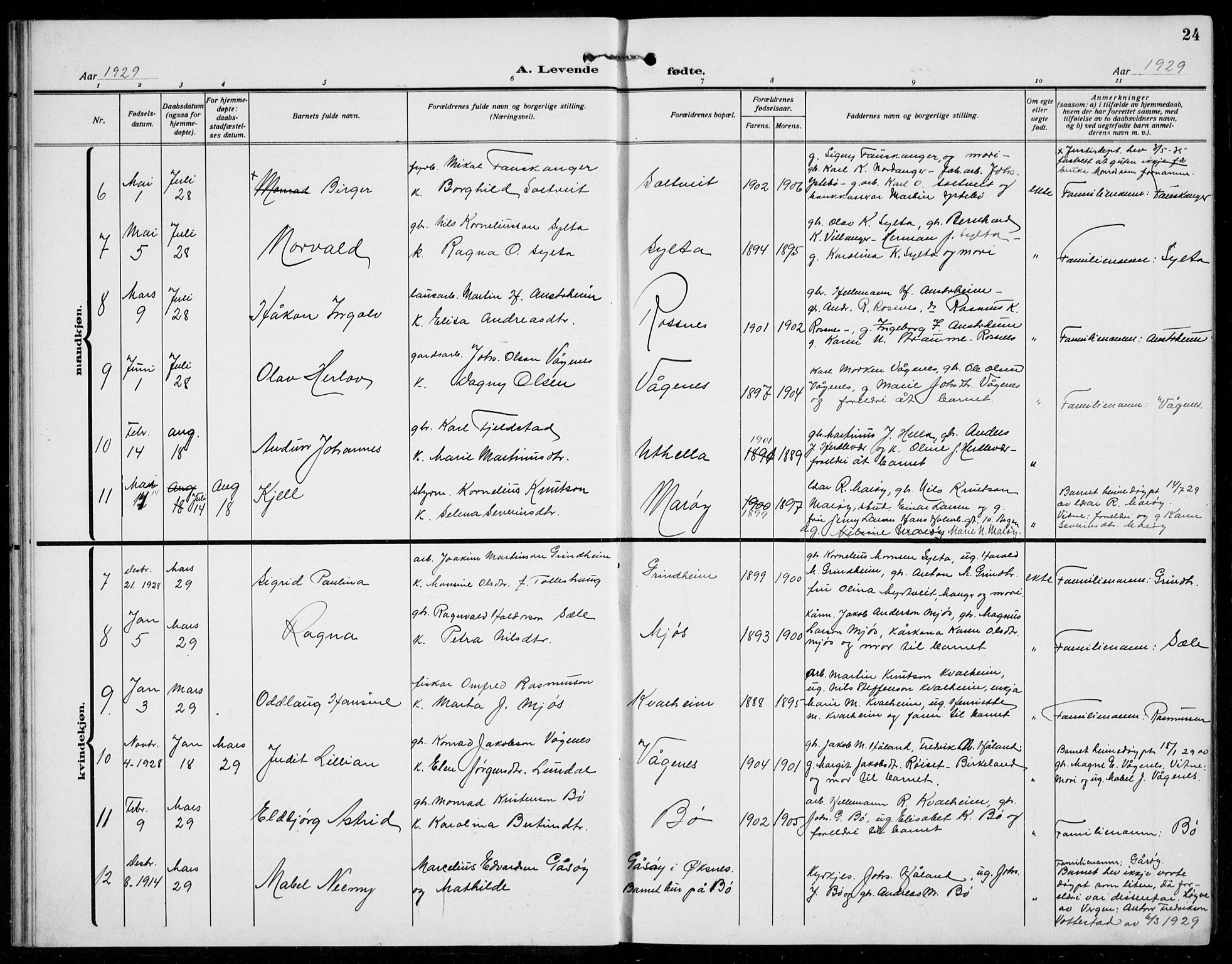 Manger sokneprestembete, AV/SAB-A-76801/H/Hab: Klokkerbok nr. B  5, 1922-1938, s. 24