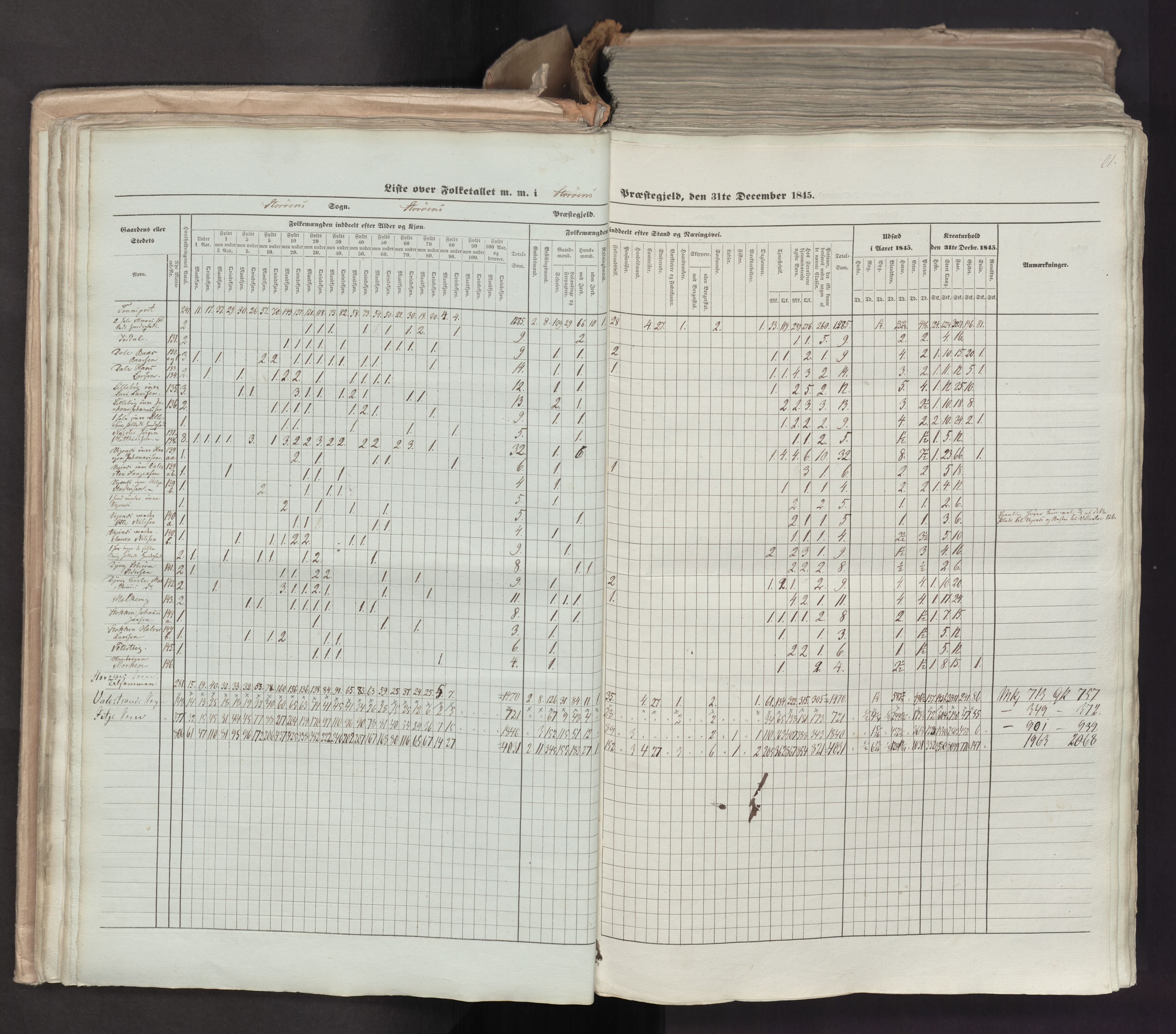 RA, Folketellingen 1845, bind 7: Søndre Bergenhus amt og Nordre Bergenhus amt, 1845, s. 61