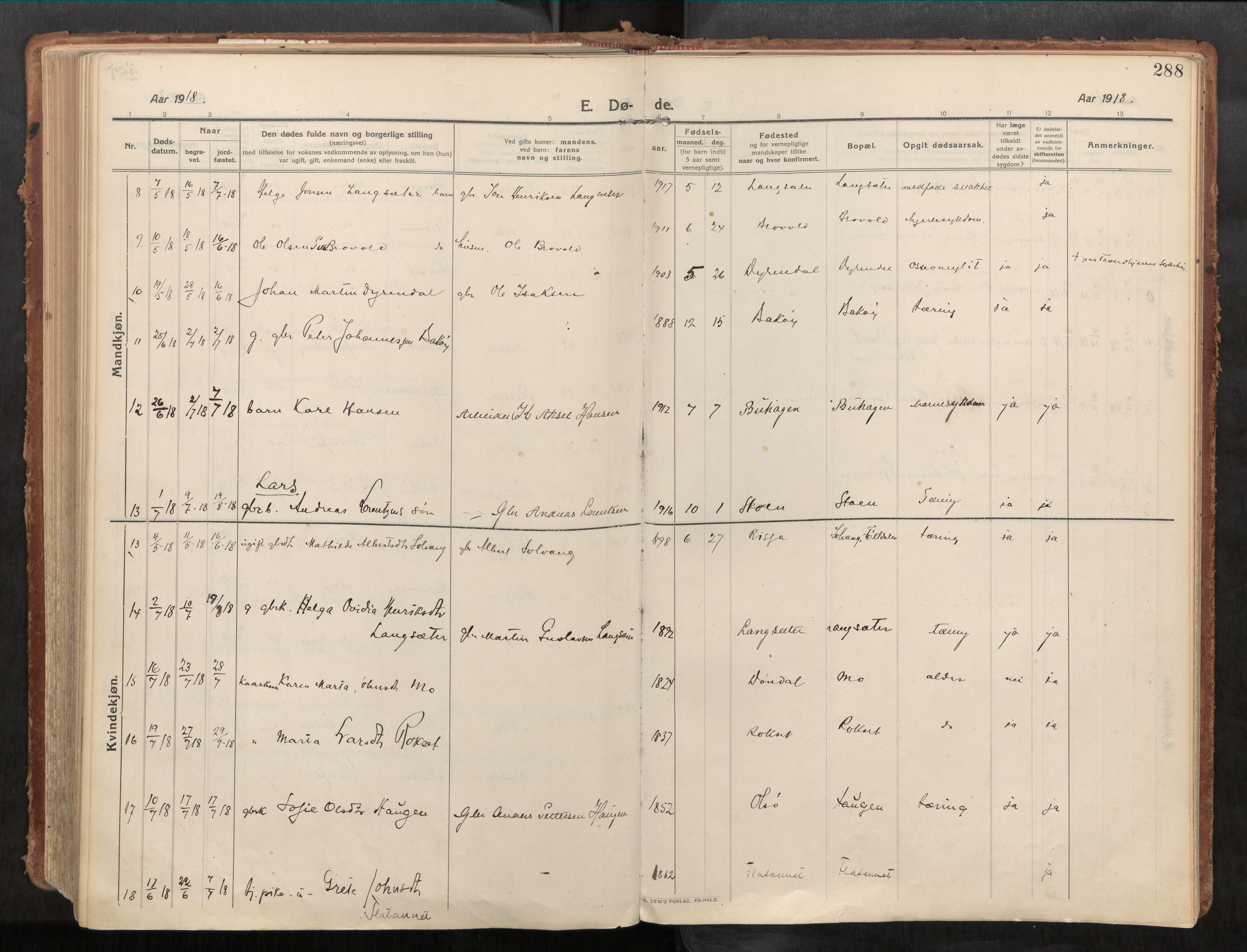 Stadsbygd sokneprestkontor, AV/SAT-A-1117/1/I/I1/I1a/L0001: Ministerialbok nr. 1, 1911-1929, s. 288