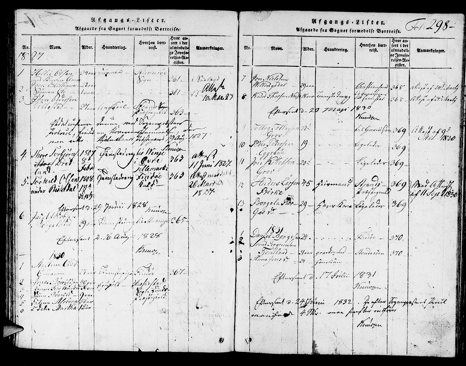 Hjelmeland sokneprestkontor, AV/SAST-A-101843/01/V/L0002: Klokkerbok nr. B 2, 1816-1841, s. 298