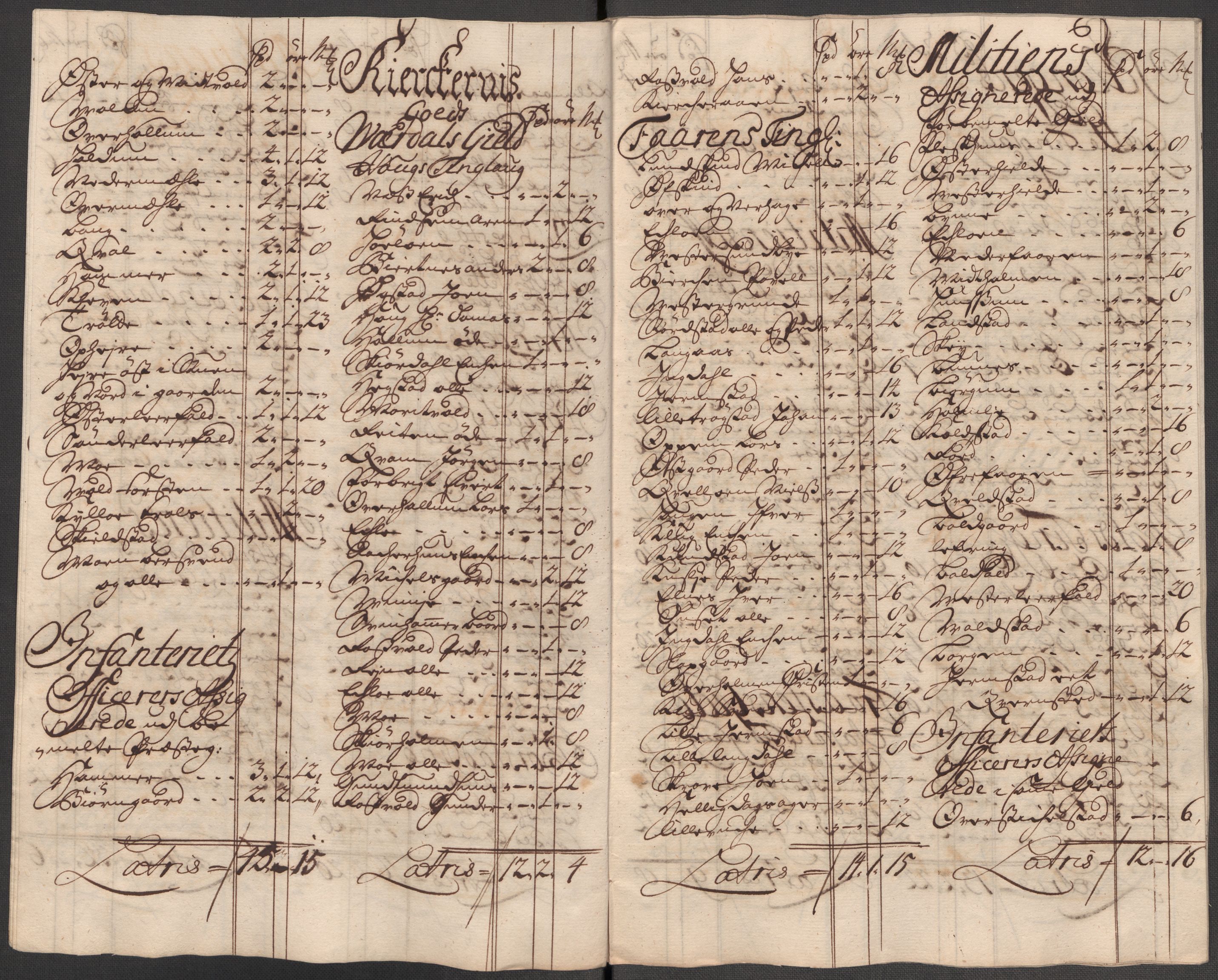 Rentekammeret inntil 1814, Reviderte regnskaper, Fogderegnskap, AV/RA-EA-4092/R62/L4205: Fogderegnskap Stjørdal og Verdal, 1715, s. 271