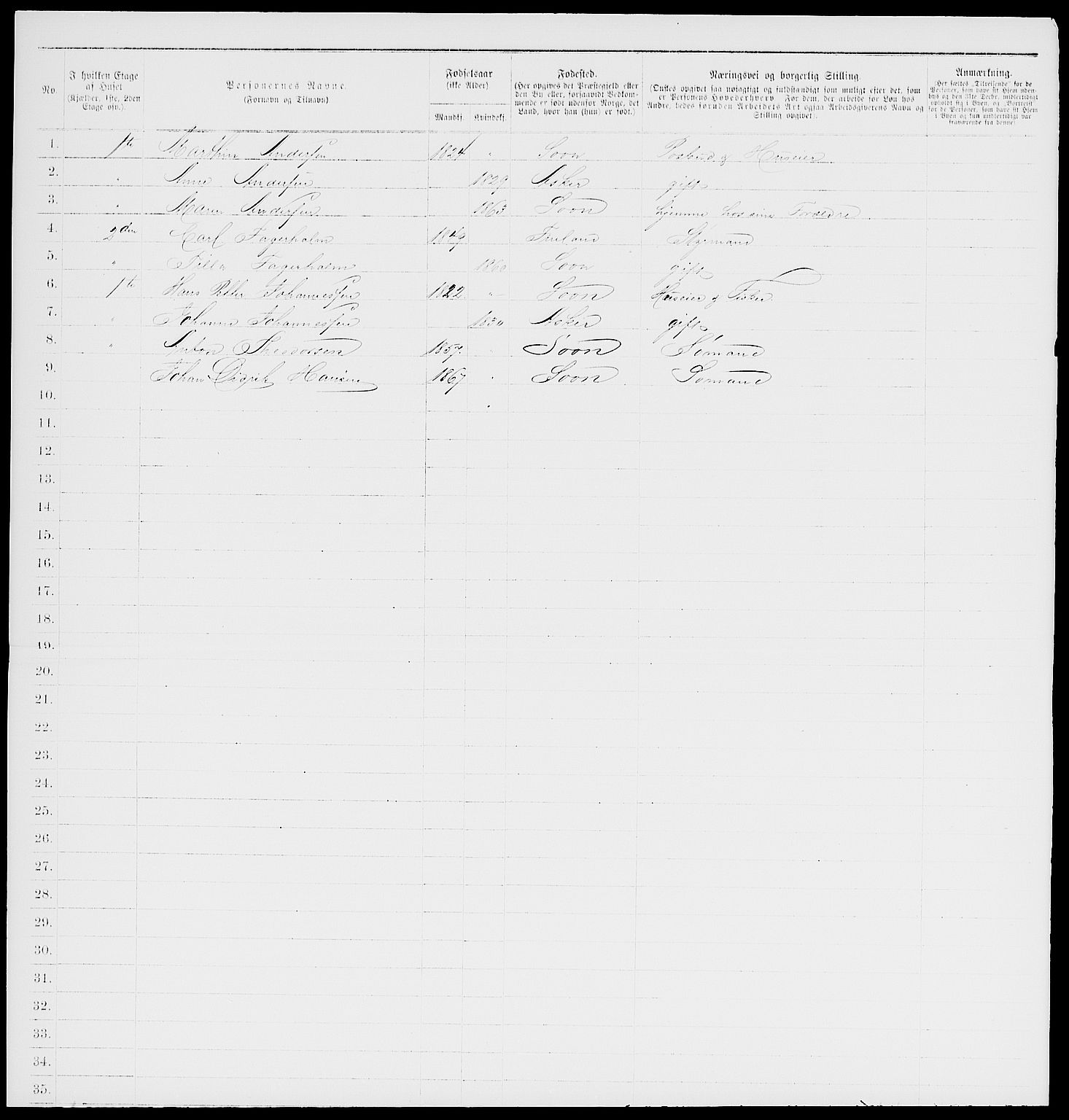 RA, Folketelling 1885 for 0201 Son ladested, 1885, s. 30