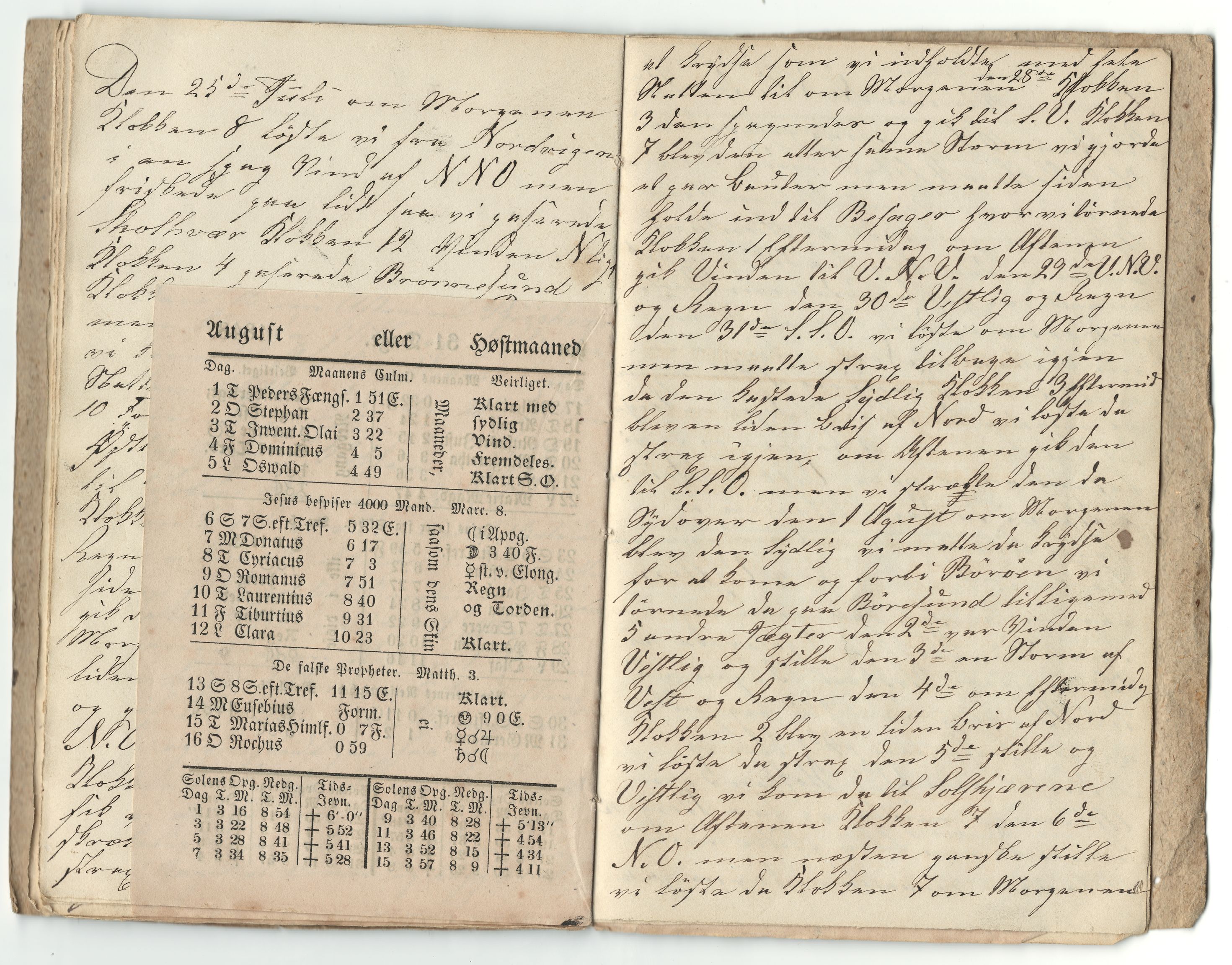 Nordvika gamle handelssted, HEMUD/001/A/L0003: Journal ført om bord i jekten Alberthine Ottoline, 1848