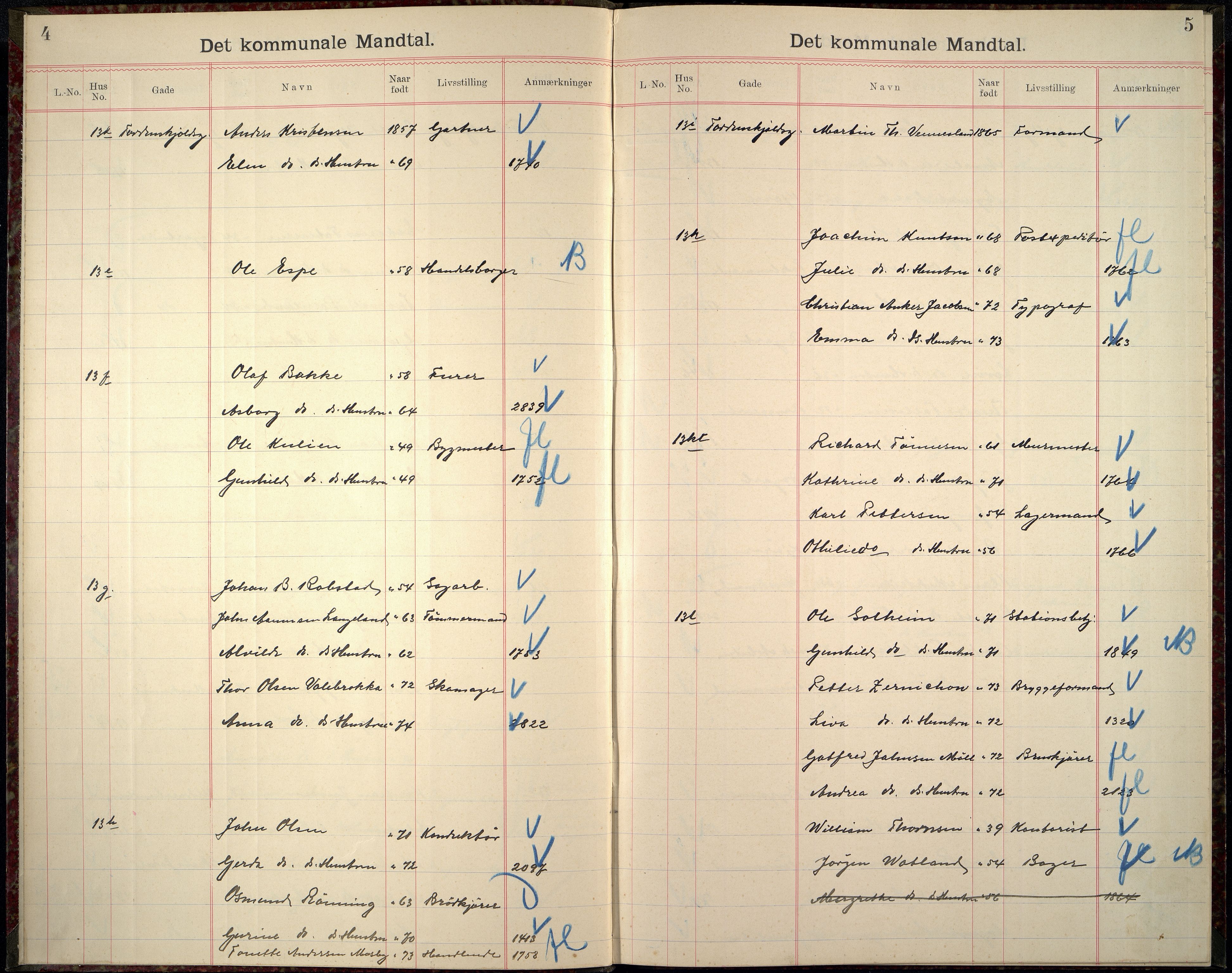 Kristiansand By - Valgstyret, ARKSOR/1001KG110/Fb/L0023: Det kommunale manntall IV a, 1901