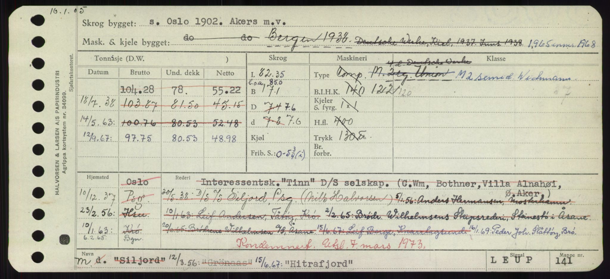 Sjøfartsdirektoratet med forløpere, Skipsmålingen, AV/RA-S-1627/H/Hd/L0016: Fartøy, Hid-Holg, s. 103