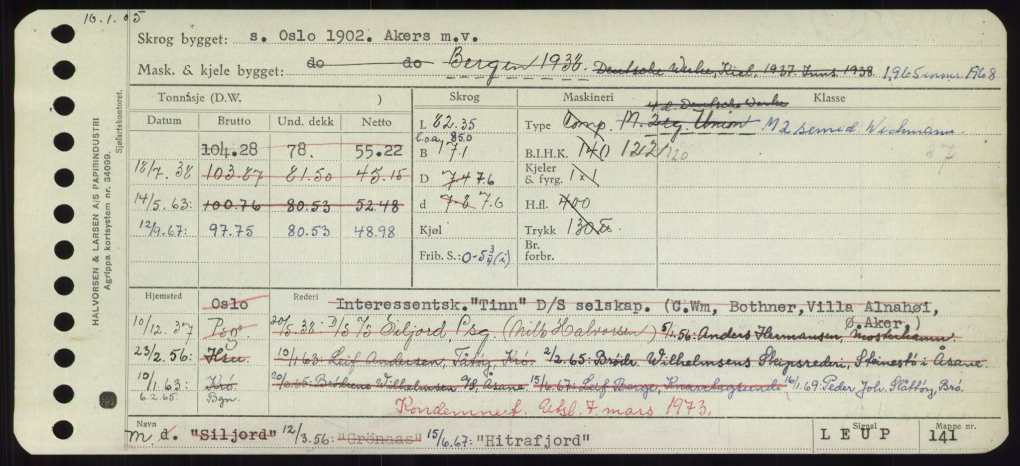 Sjøfartsdirektoratet med forløpere, Skipsmålingen, RA/S-1627/H/Hd/L0016: Fartøy, Hid-Holg, s. 103