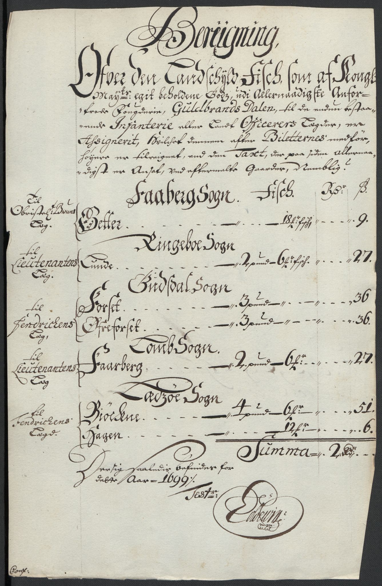 Rentekammeret inntil 1814, Reviderte regnskaper, Fogderegnskap, RA/EA-4092/R17/L1172: Fogderegnskap Gudbrandsdal, 1699, s. 158