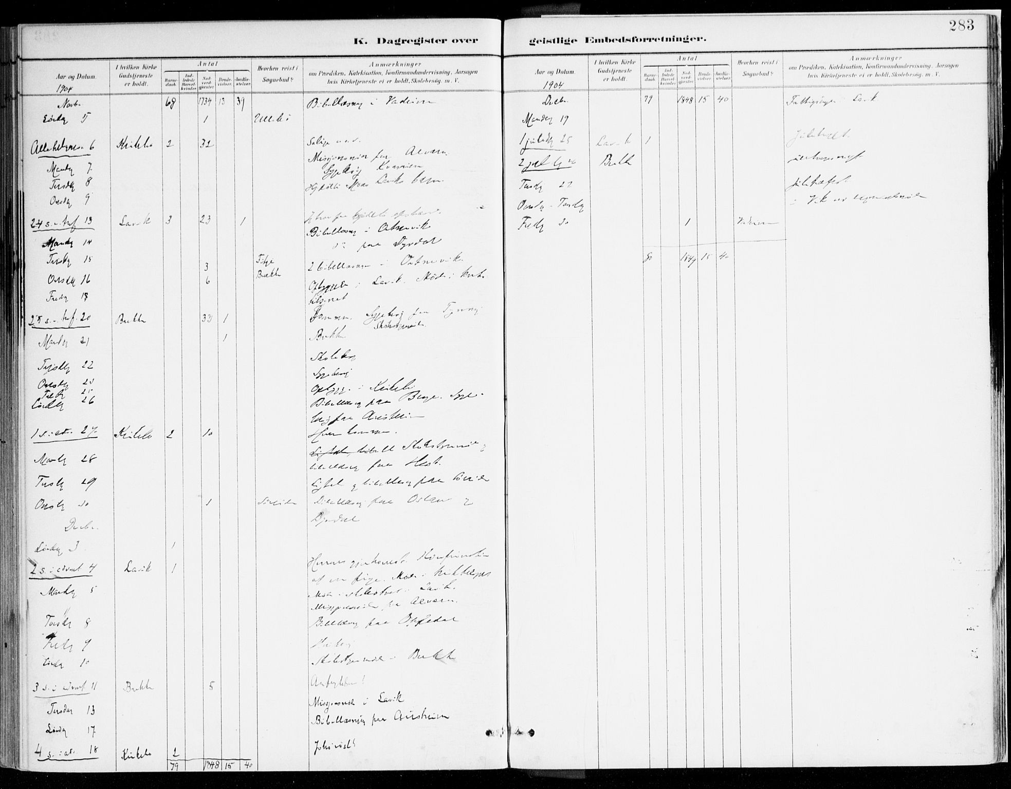 Lavik sokneprestembete, AV/SAB-A-80901: Ministerialbok nr. B 1, 1882-1908, s. 283