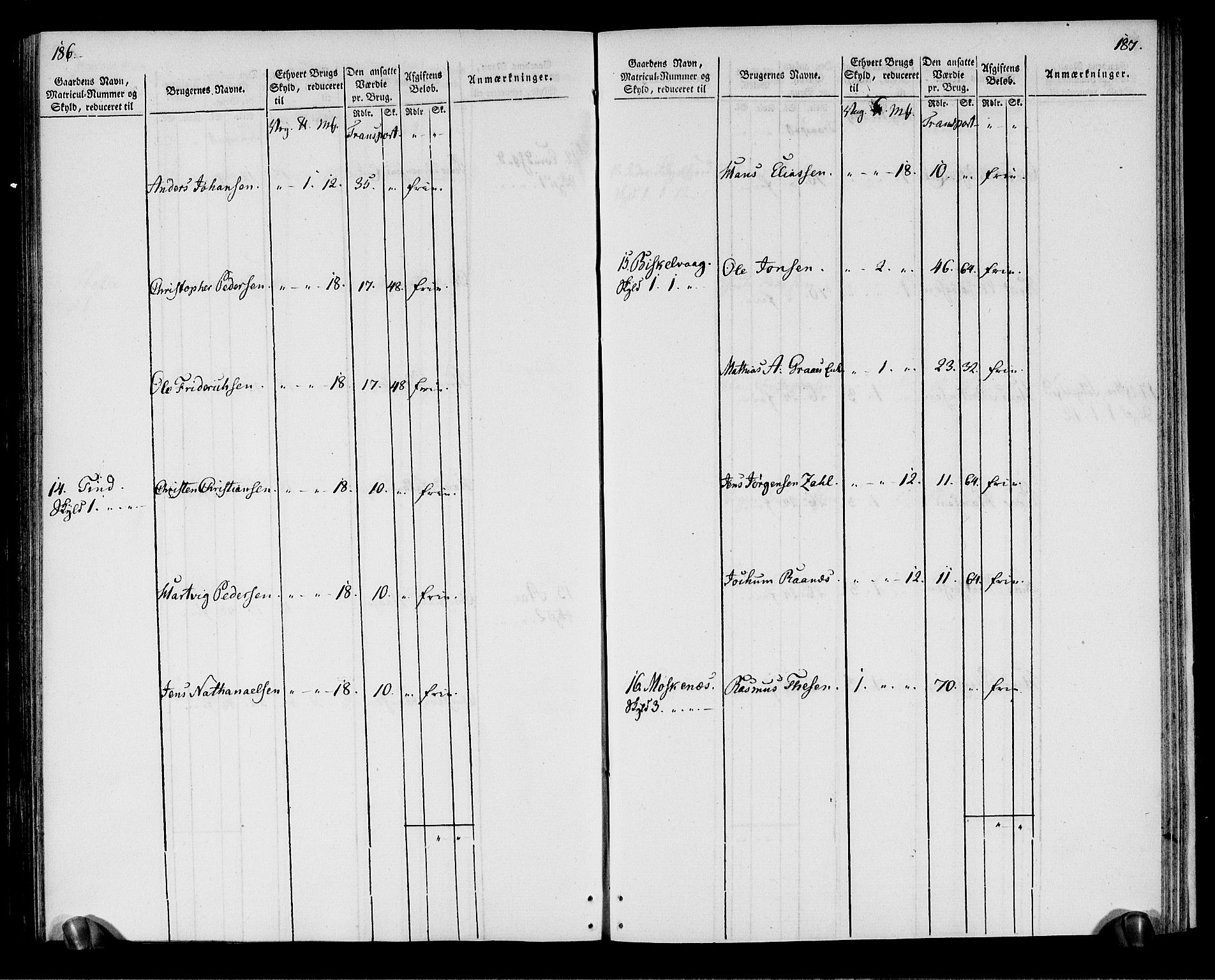 Rentekammeret inntil 1814, Realistisk ordnet avdeling, AV/RA-EA-4070/N/Ne/Nea/L0164: Vesterålen, Andenes og Lofoten fogderi. Oppebørselsregister, 1803, s. 96