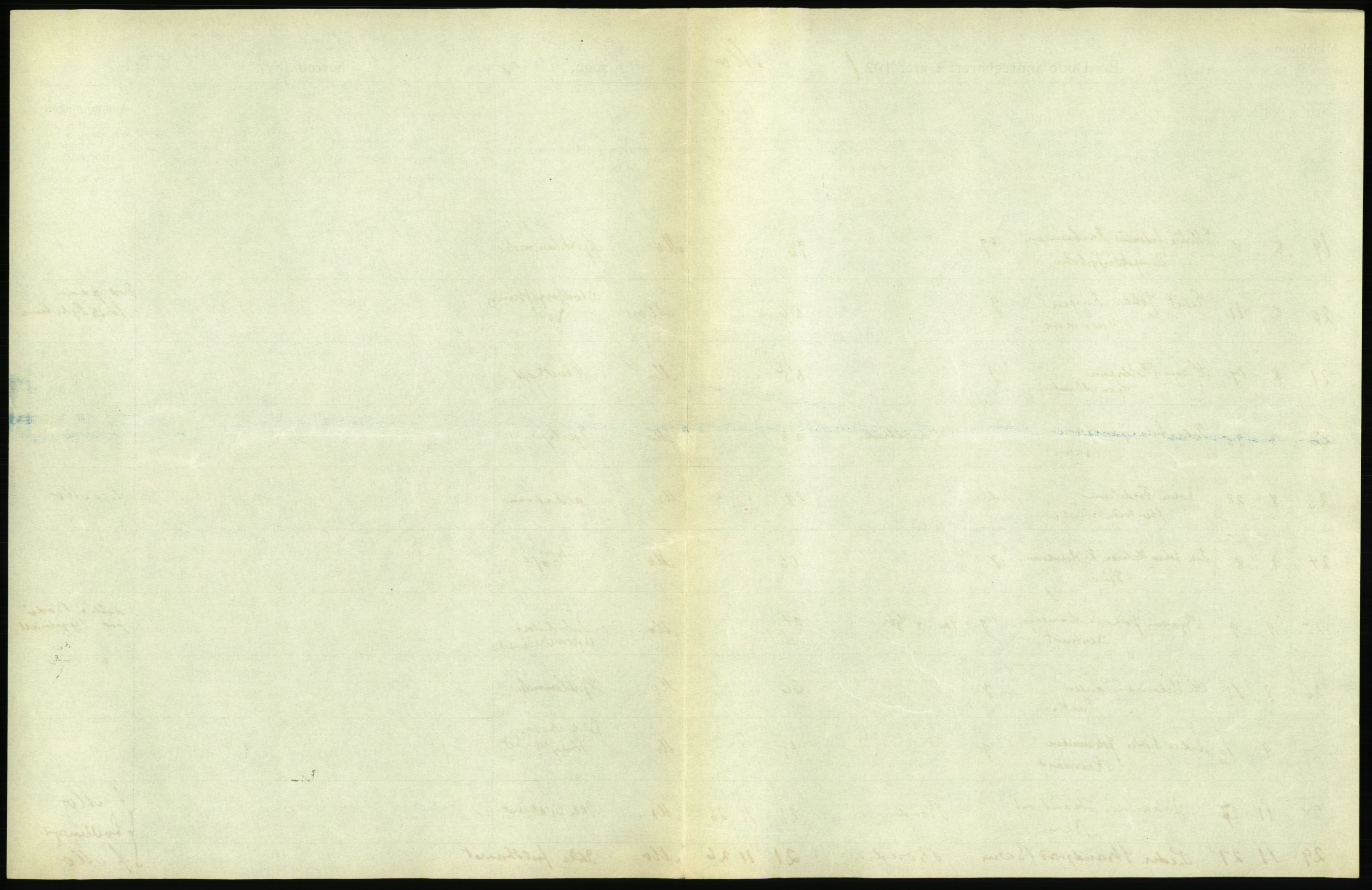 Statistisk sentralbyrå, Sosiodemografiske emner, Befolkning, AV/RA-S-2228/D/Df/Dfc/Dfca/L0051: Nordland fylke: Døde. Bygder og byer., 1921