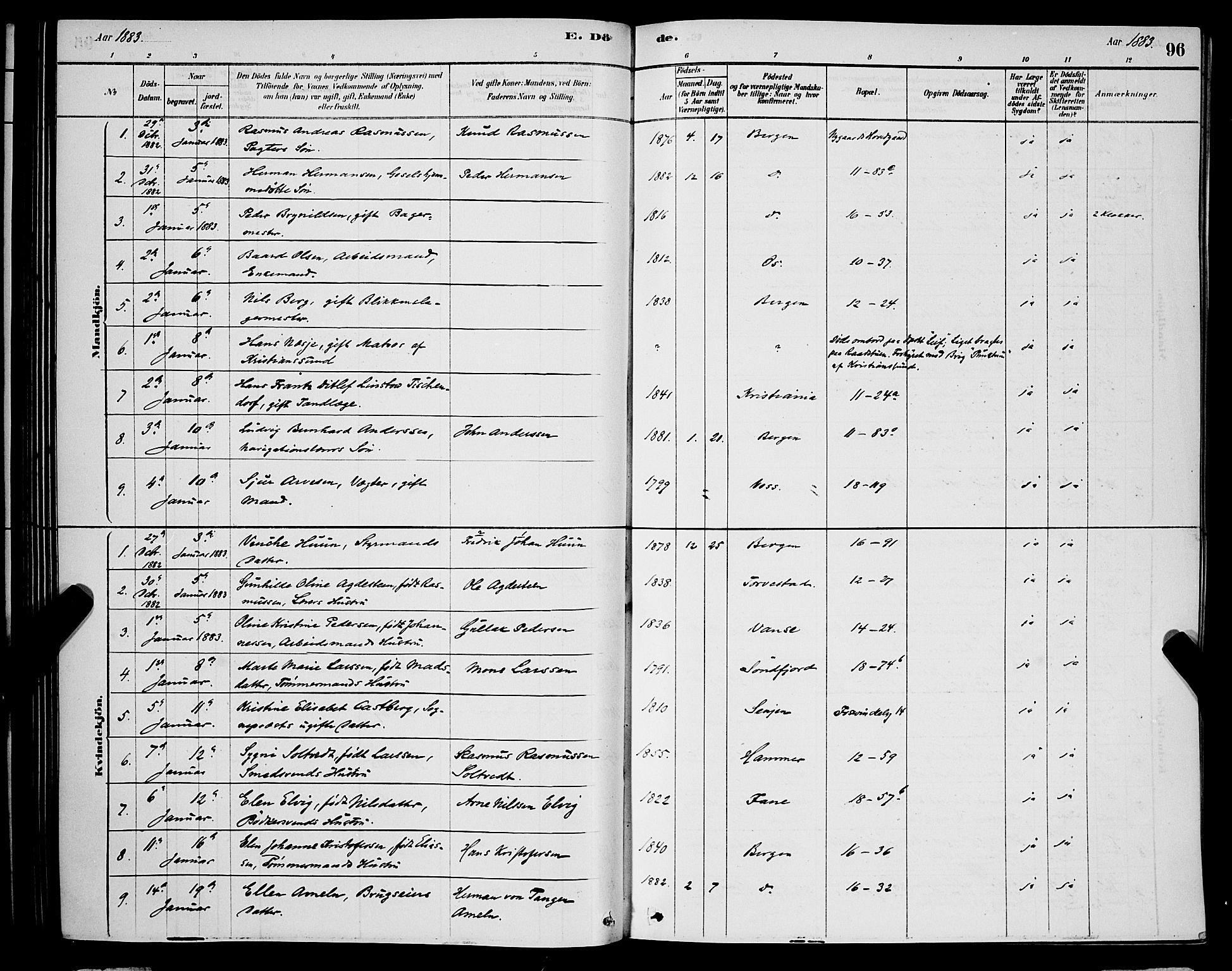 Domkirken sokneprestembete, AV/SAB-A-74801/H/Hab/L0041: Klokkerbok nr. E 5, 1878-1900, s. 96