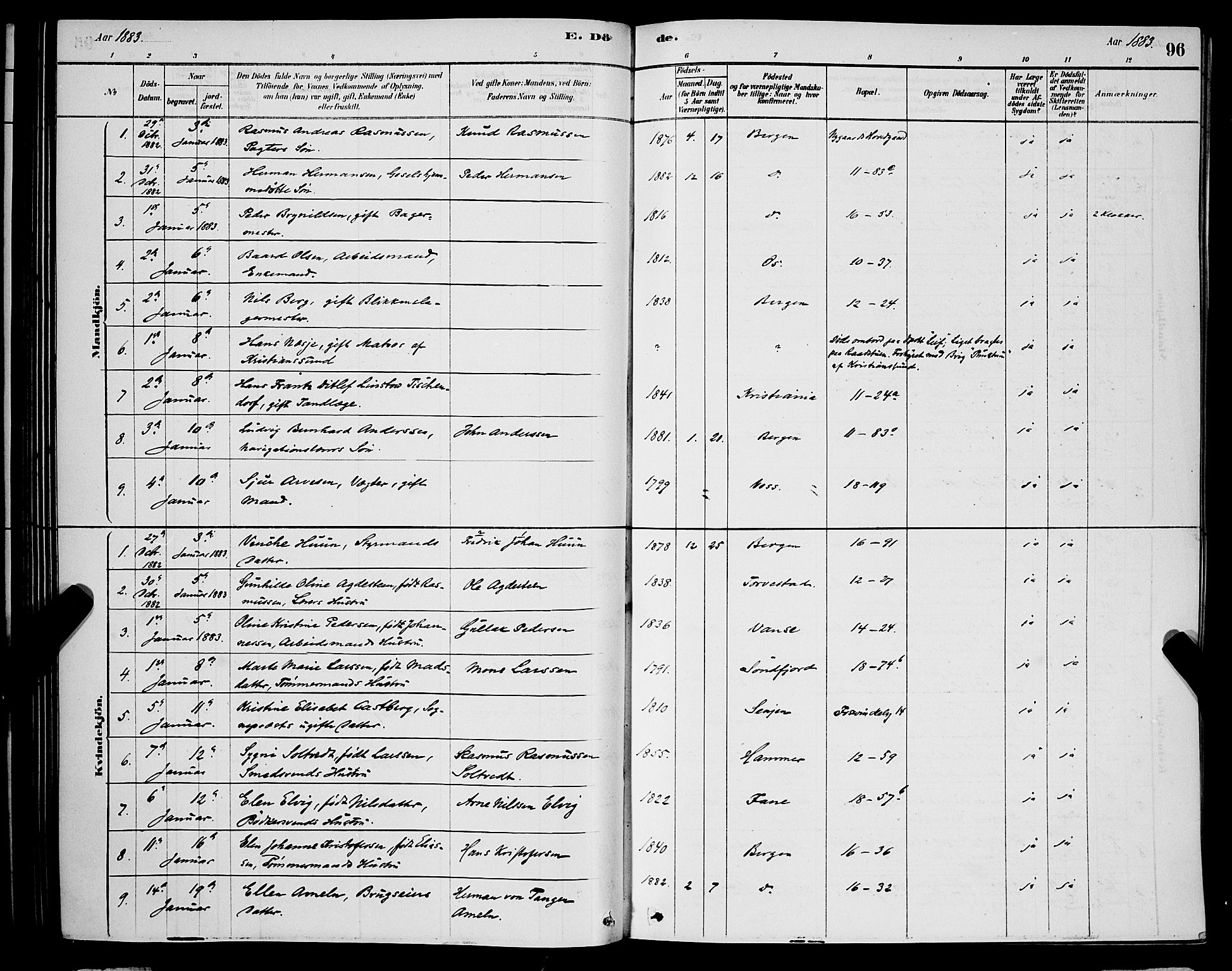 Domkirken sokneprestembete, SAB/A-74801/H/Hab/L0041: Klokkerbok nr. E 5, 1878-1900, s. 96