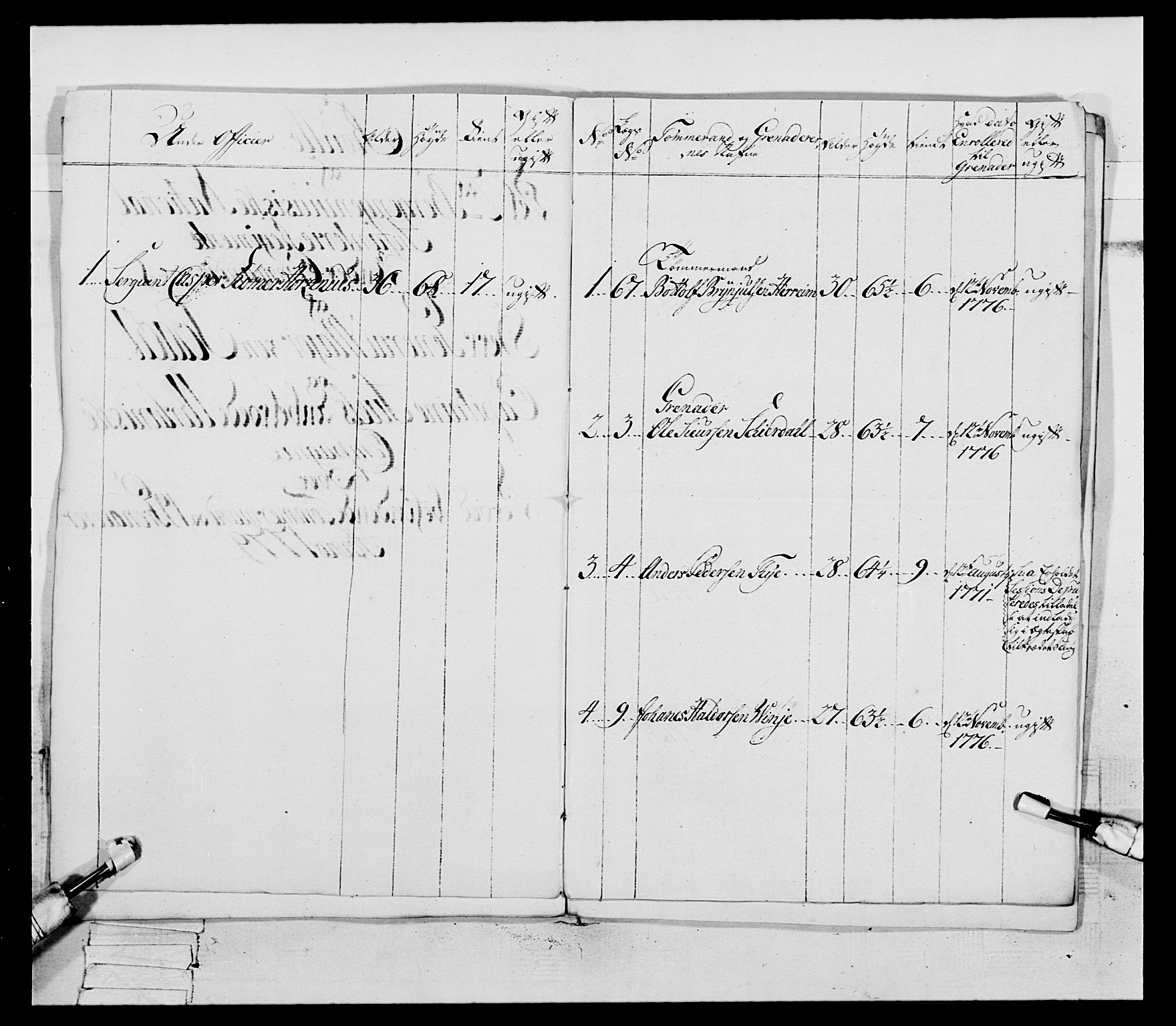 Generalitets- og kommissariatskollegiet, Det kongelige norske kommissariatskollegium, AV/RA-EA-5420/E/Eh/L0094: 2. Bergenhusiske nasjonale infanteriregiment, 1776-1779, s. 294