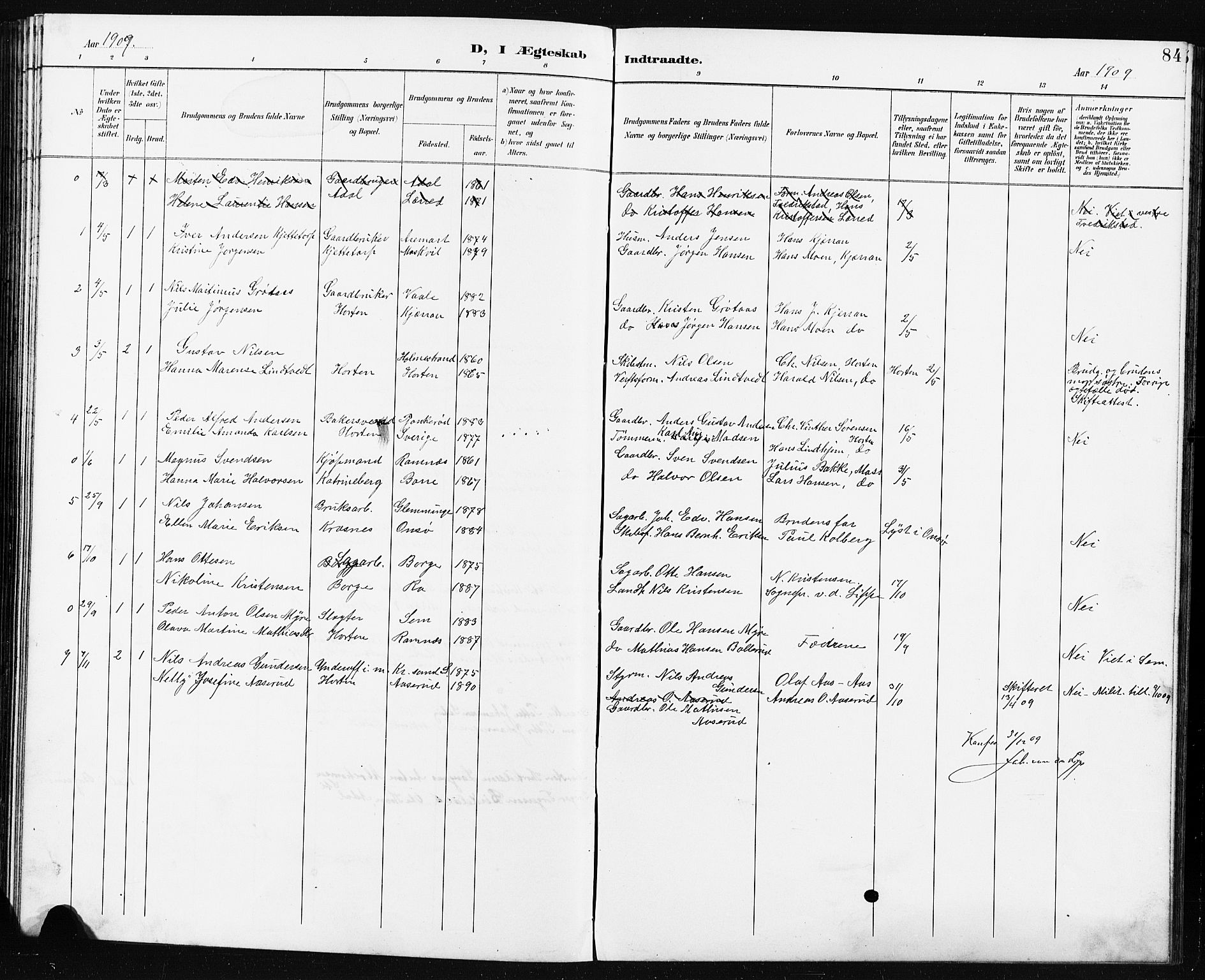 Borre kirkebøker, AV/SAKO-A-338/G/Ga/L0004: Klokkerbok nr. I 4, 1892-1913, s. 84