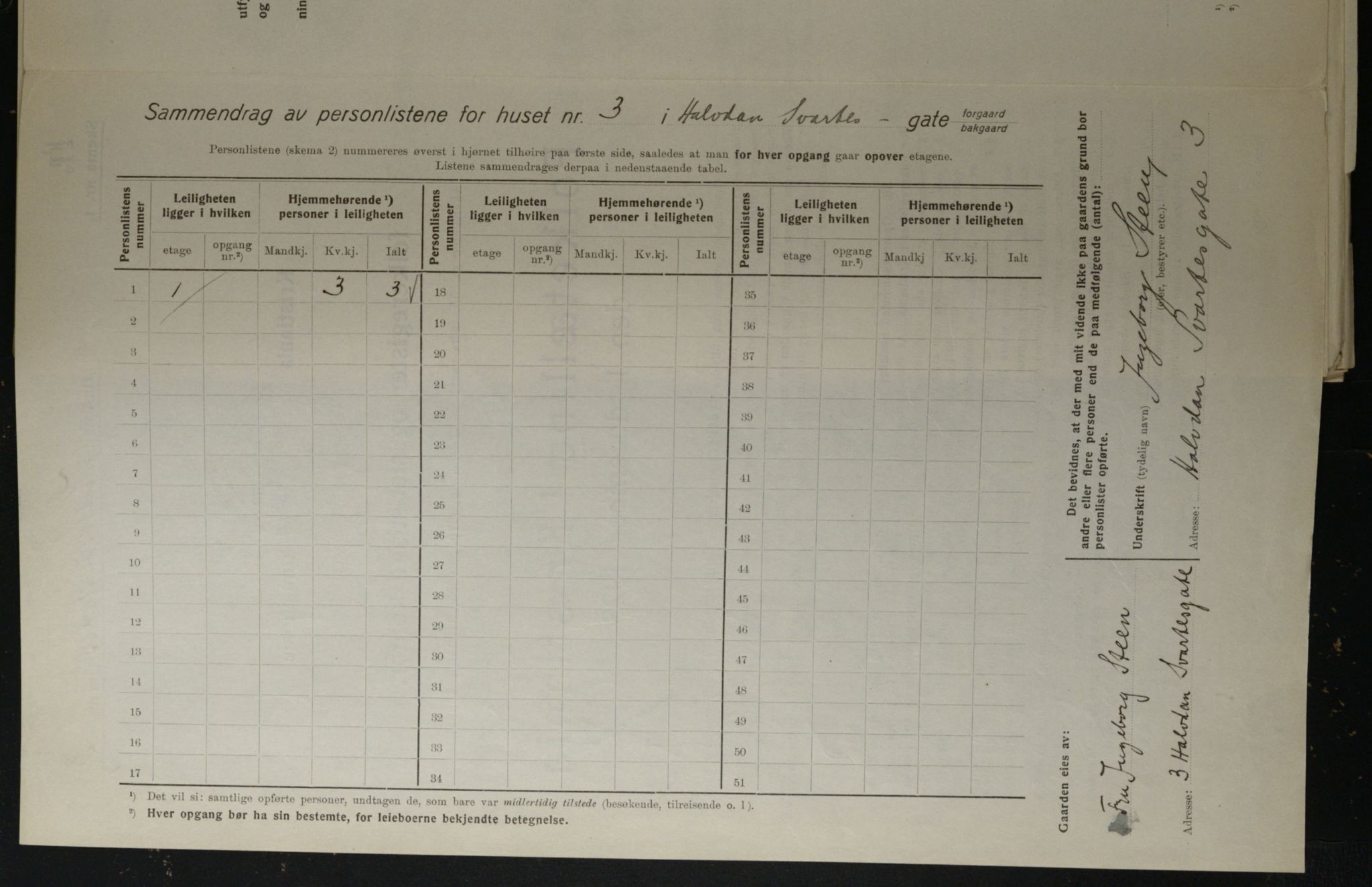 OBA, Kommunal folketelling 1.12.1923 for Kristiania, 1923, s. 38185