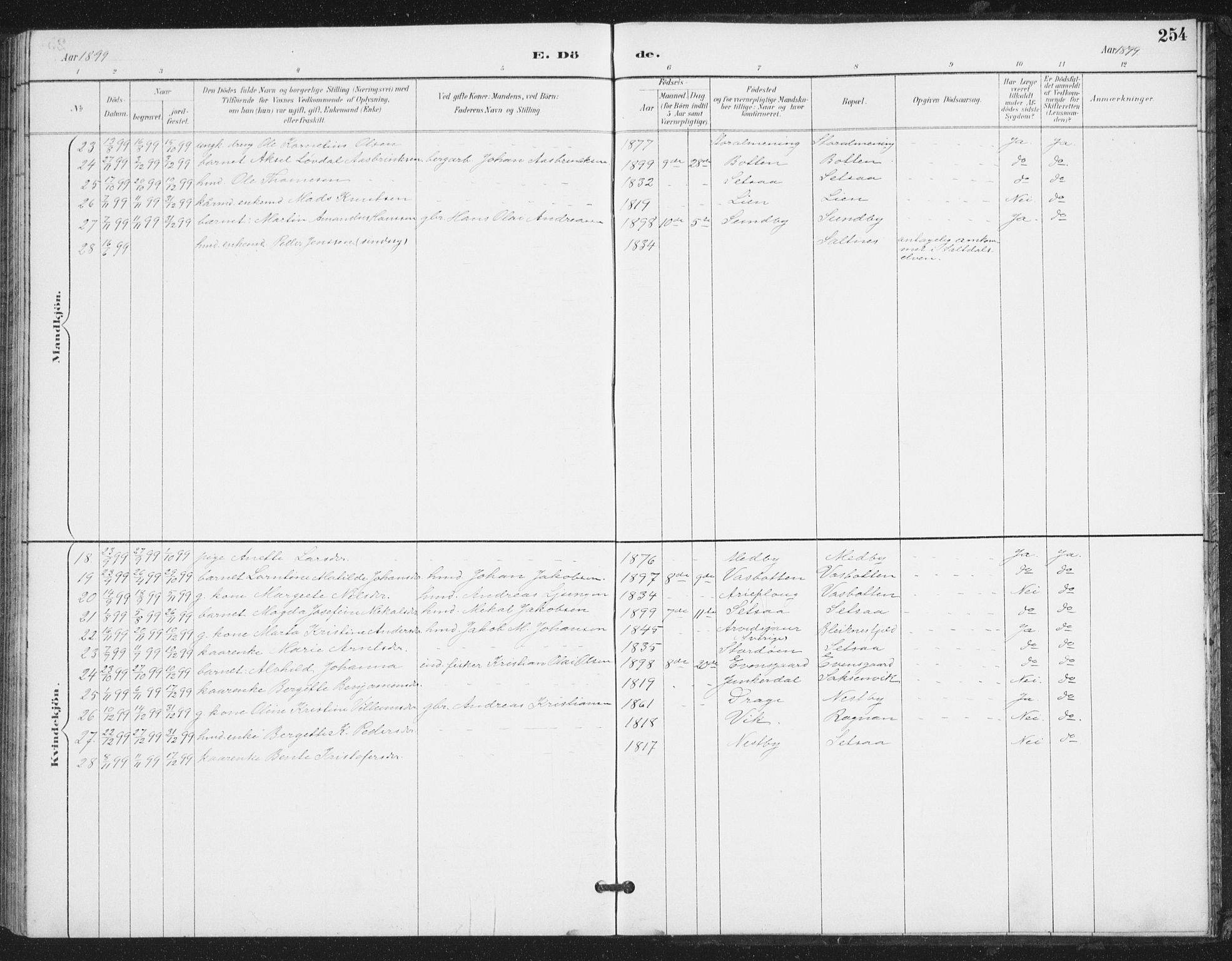 Ministerialprotokoller, klokkerbøker og fødselsregistre - Nordland, SAT/A-1459/847/L0682: Klokkerbok nr. 847C10, 1889-1907, s. 254