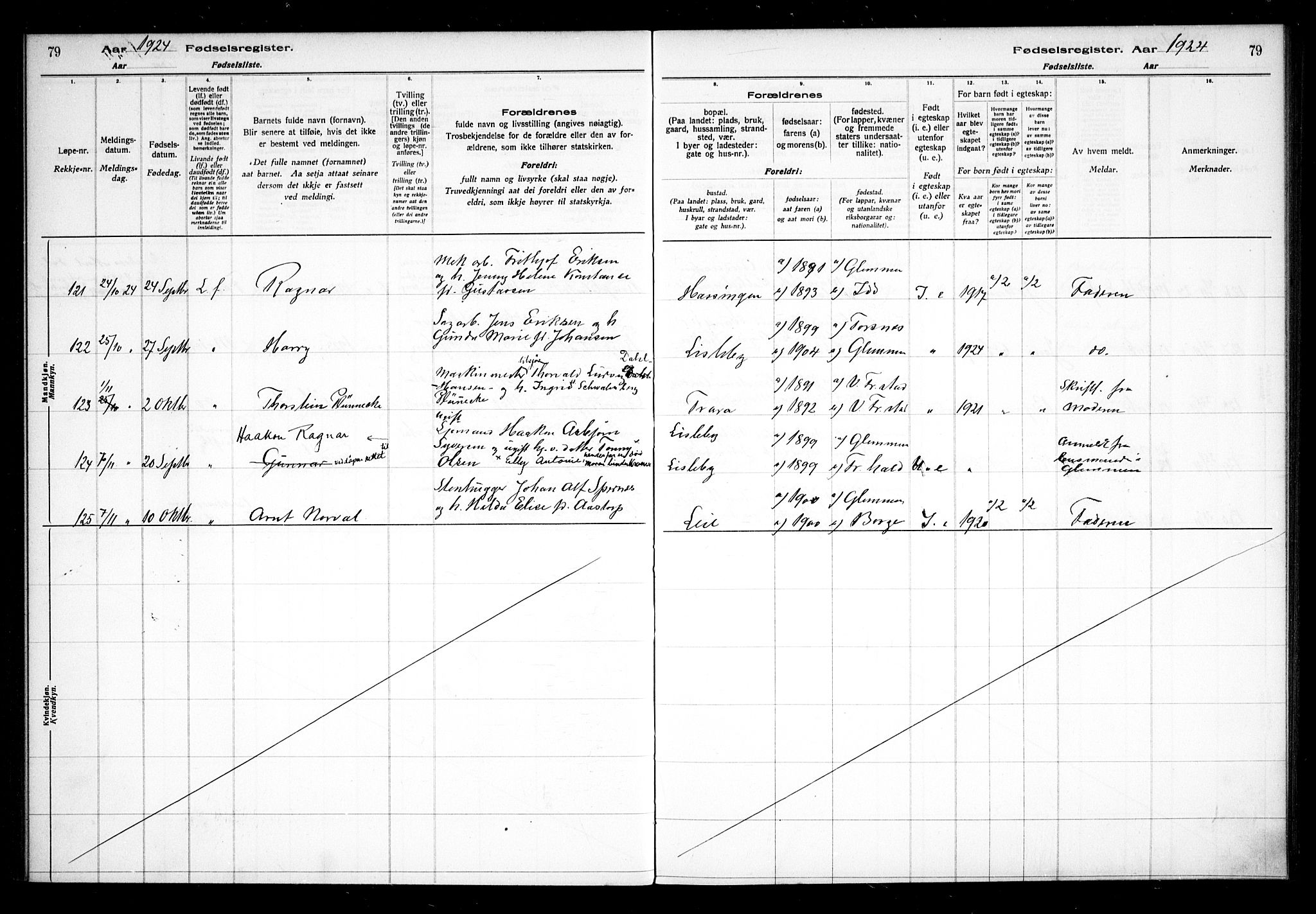 Glemmen prestekontor Kirkebøker, AV/SAO-A-10908/J/Ja/L0002: Fødselsregister nr. I 2, 1922-1929, s. 79