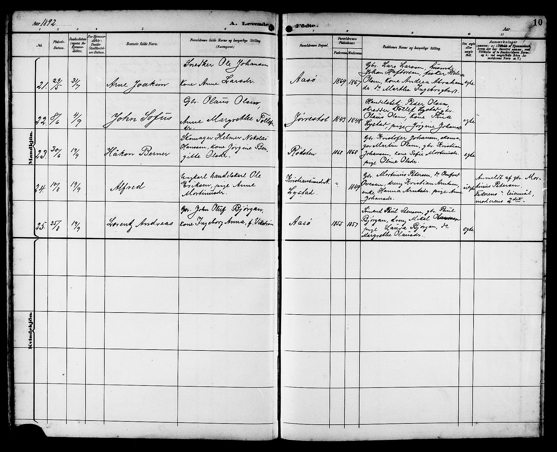 Ministerialprotokoller, klokkerbøker og fødselsregistre - Sør-Trøndelag, AV/SAT-A-1456/662/L0757: Klokkerbok nr. 662C02, 1892-1918, s. 10