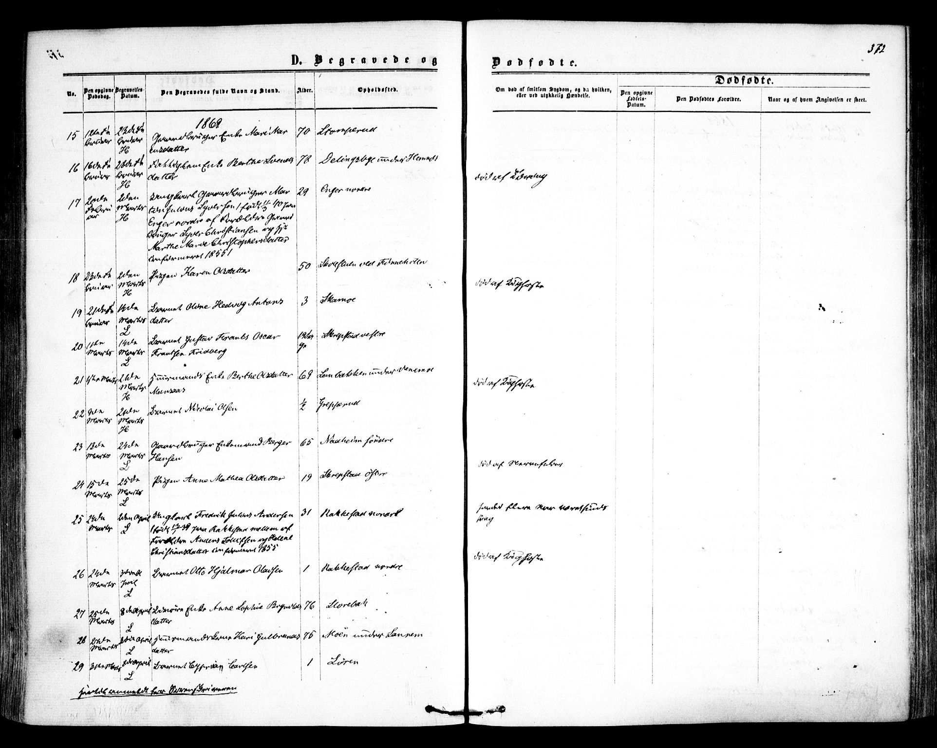 Høland prestekontor Kirkebøker, SAO/A-10346a/F/Fa/L0011: Ministerialbok nr. I 11, 1862-1869, s. 372