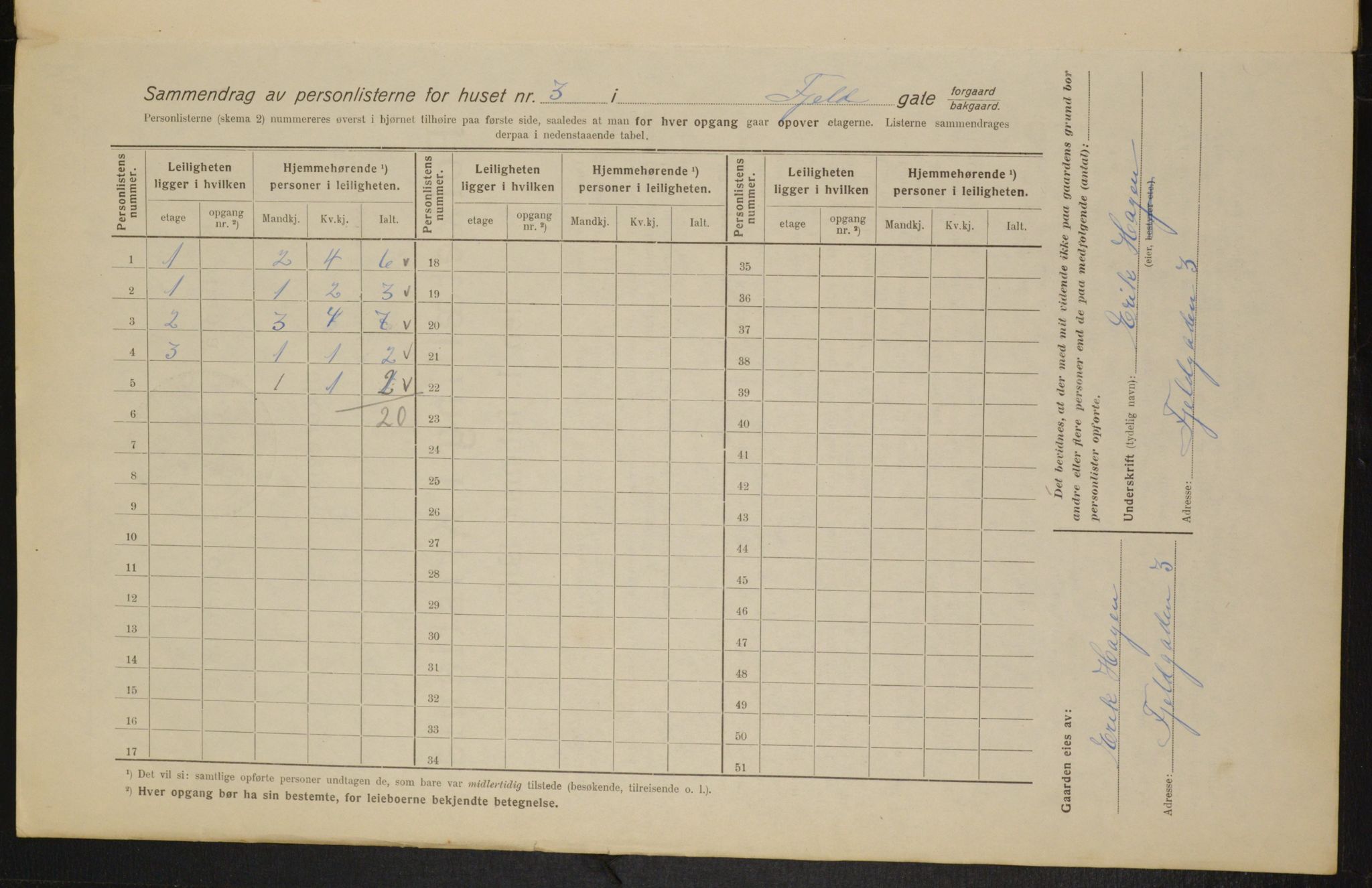 OBA, Kommunal folketelling 1.2.1916 for Kristiania, 1916, s. 24690