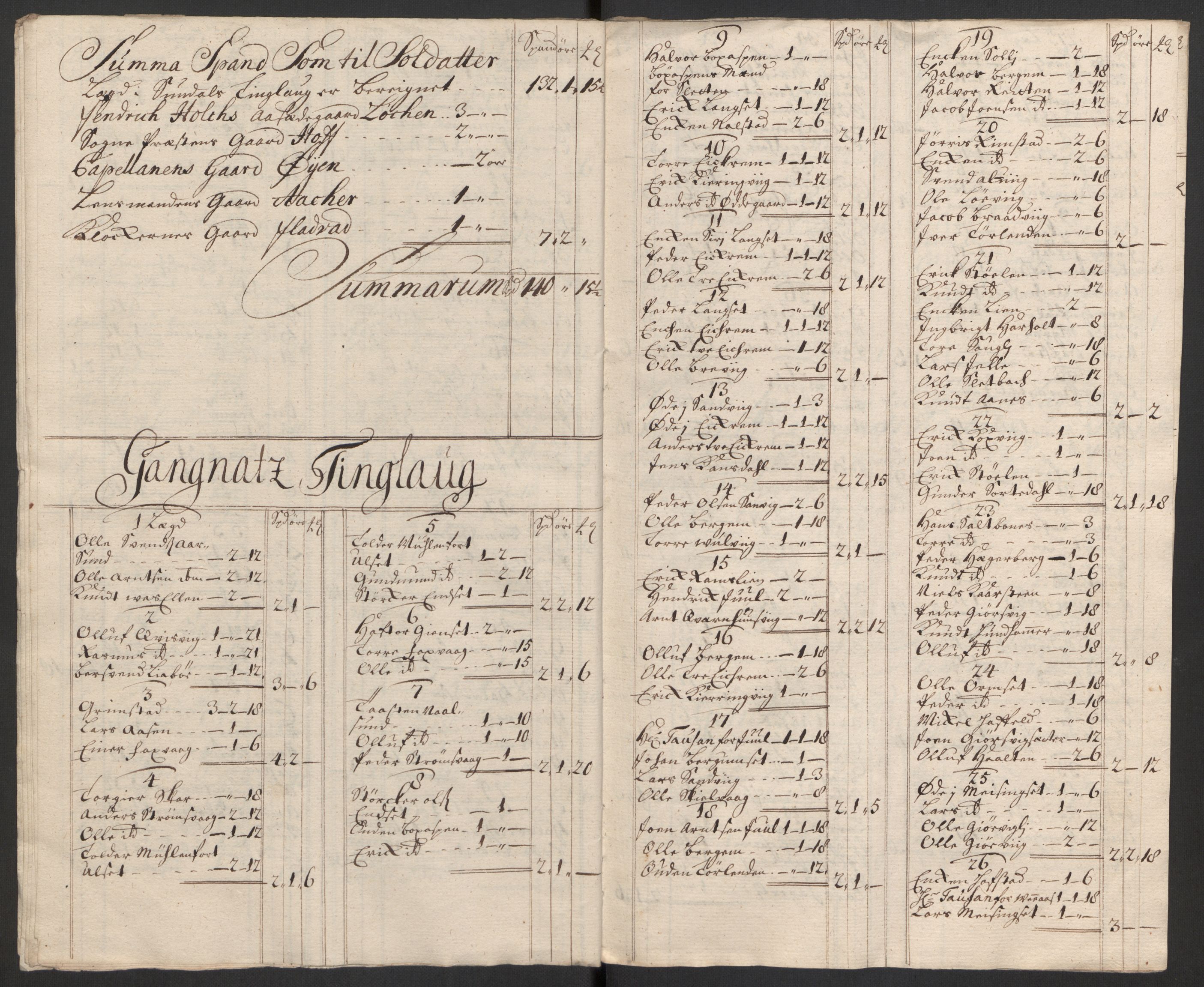 Rentekammeret inntil 1814, Reviderte regnskaper, Fogderegnskap, AV/RA-EA-4092/R56/L3754: Fogderegnskap Nordmøre, 1721, s. 87