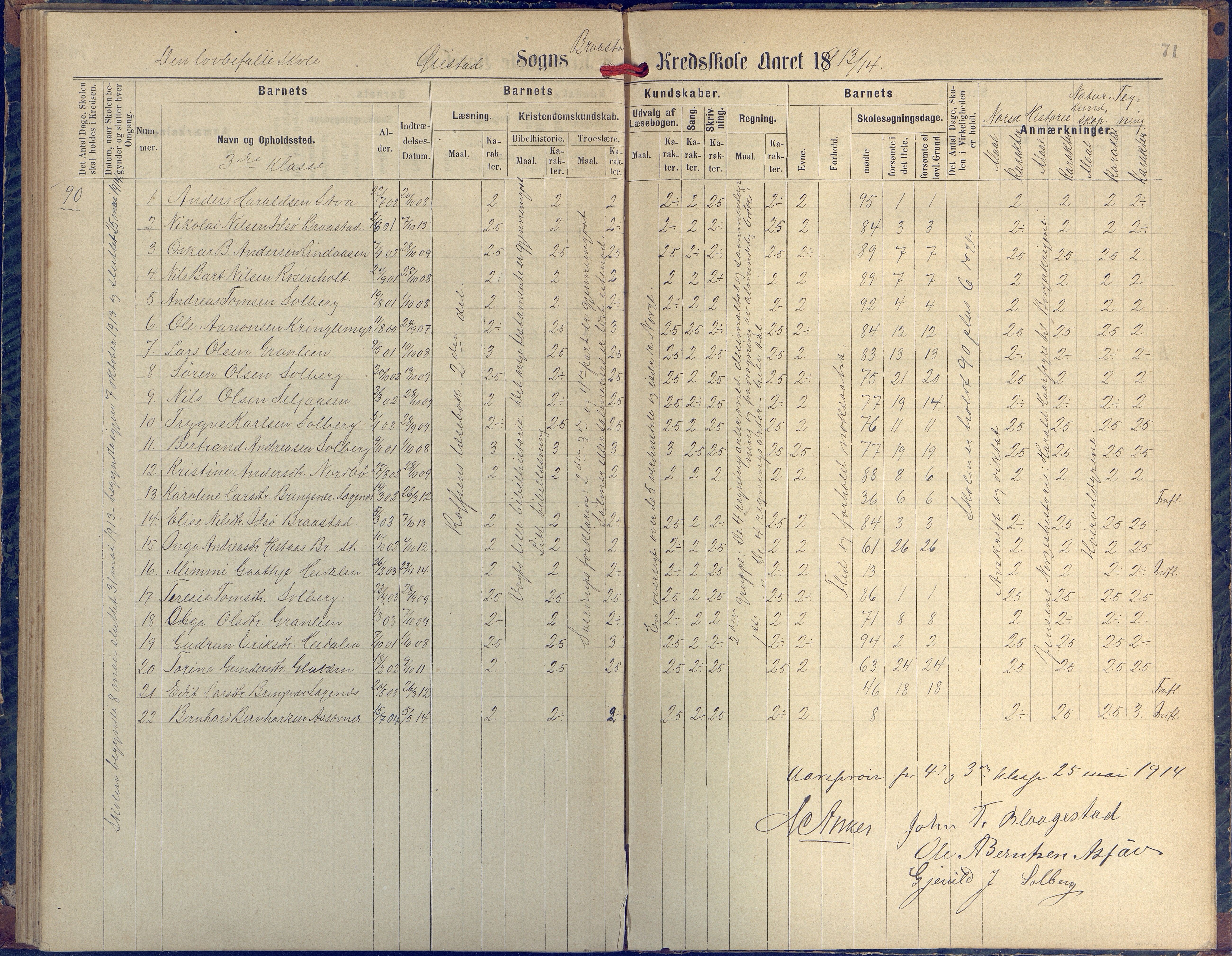 Øyestad kommune frem til 1979, AAKS/KA0920-PK/06/06H/L0002: Protokoll for den lovbefalte skole, 1872-1917, s. 71