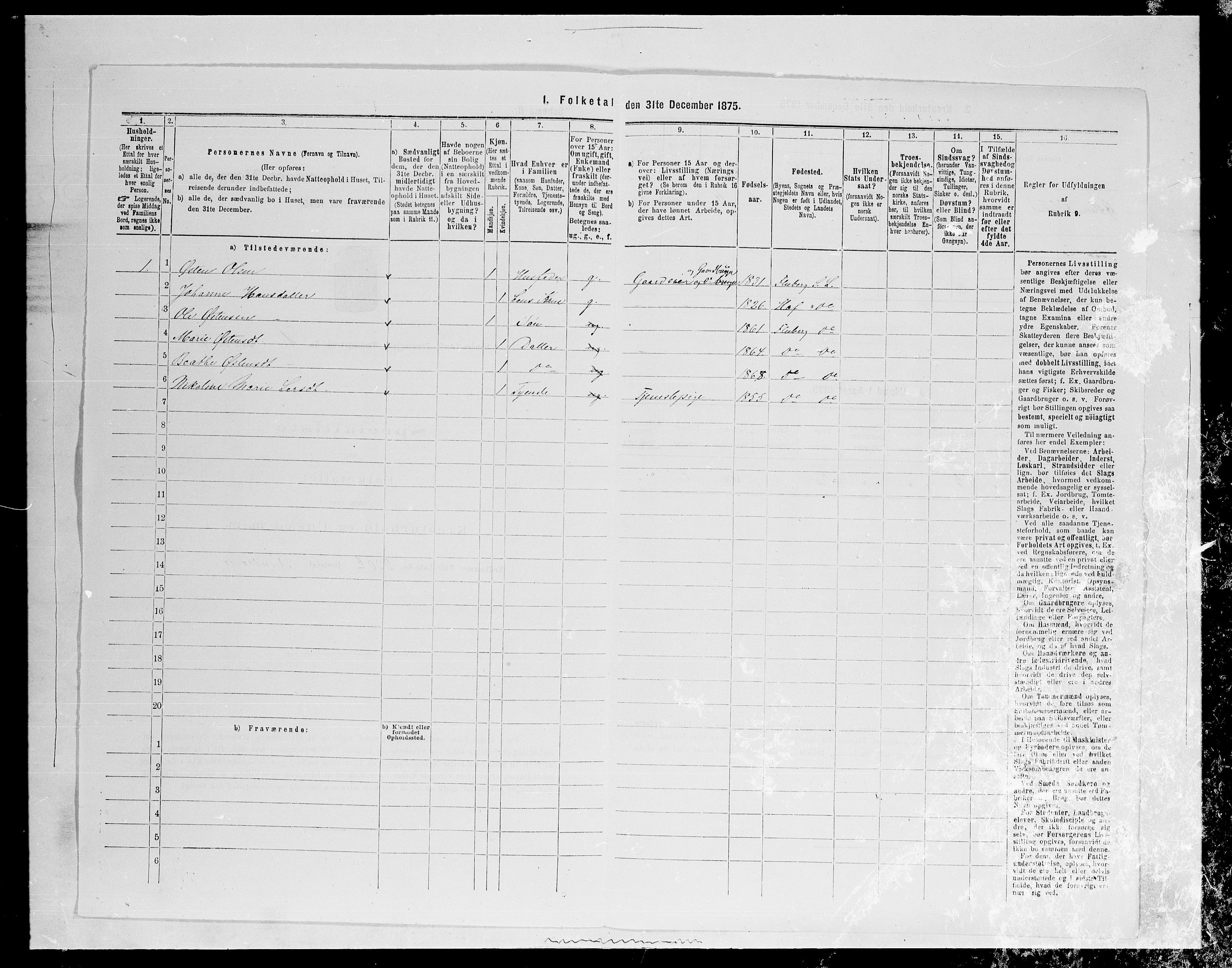 SAH, Folketelling 1875 for 0536P Søndre Land prestegjeld, 1875, s. 93