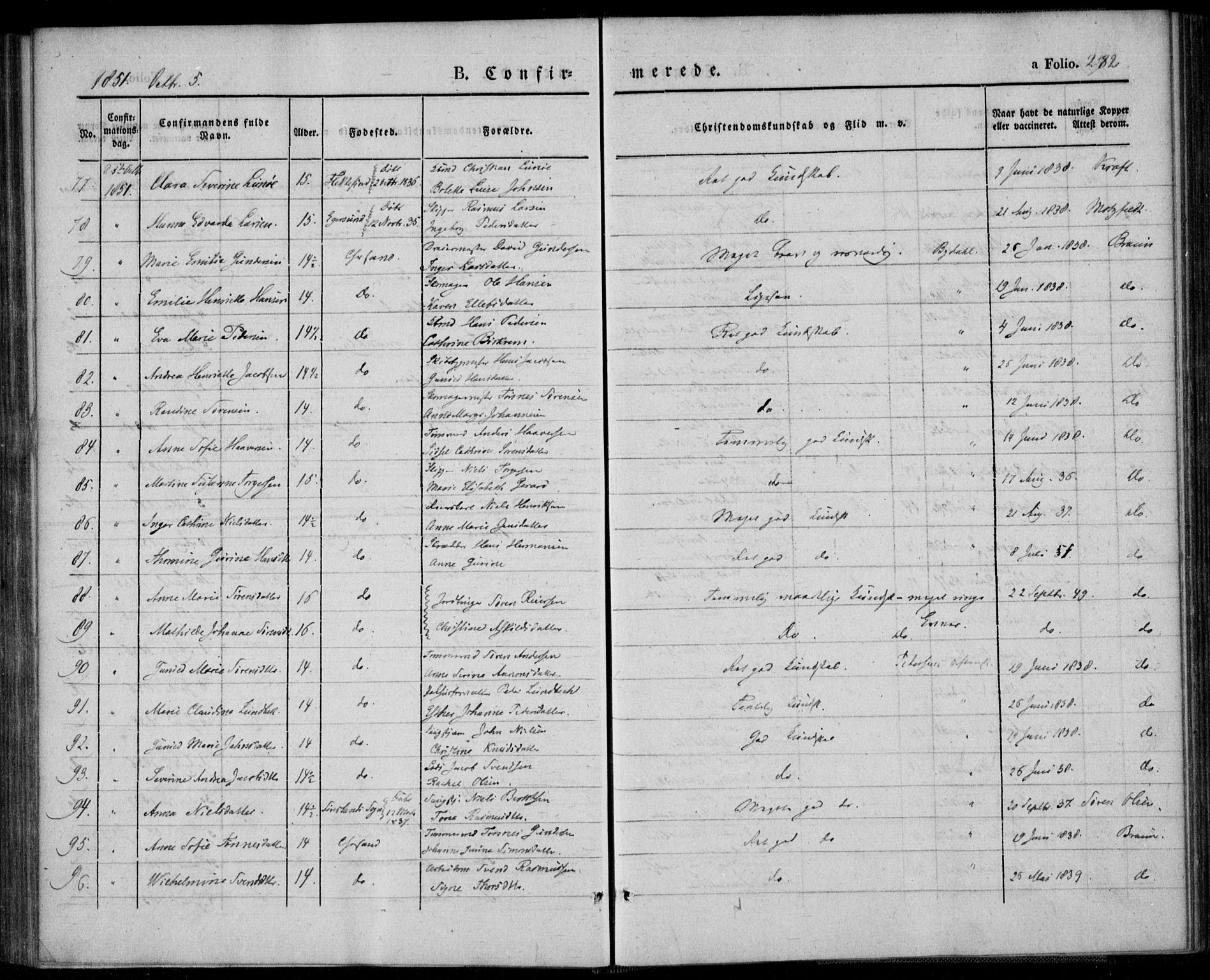Kristiansand domprosti, AV/SAK-1112-0006/F/Fa/L0013: Ministerialbok nr. A 13, 1842-1851, s. 282
