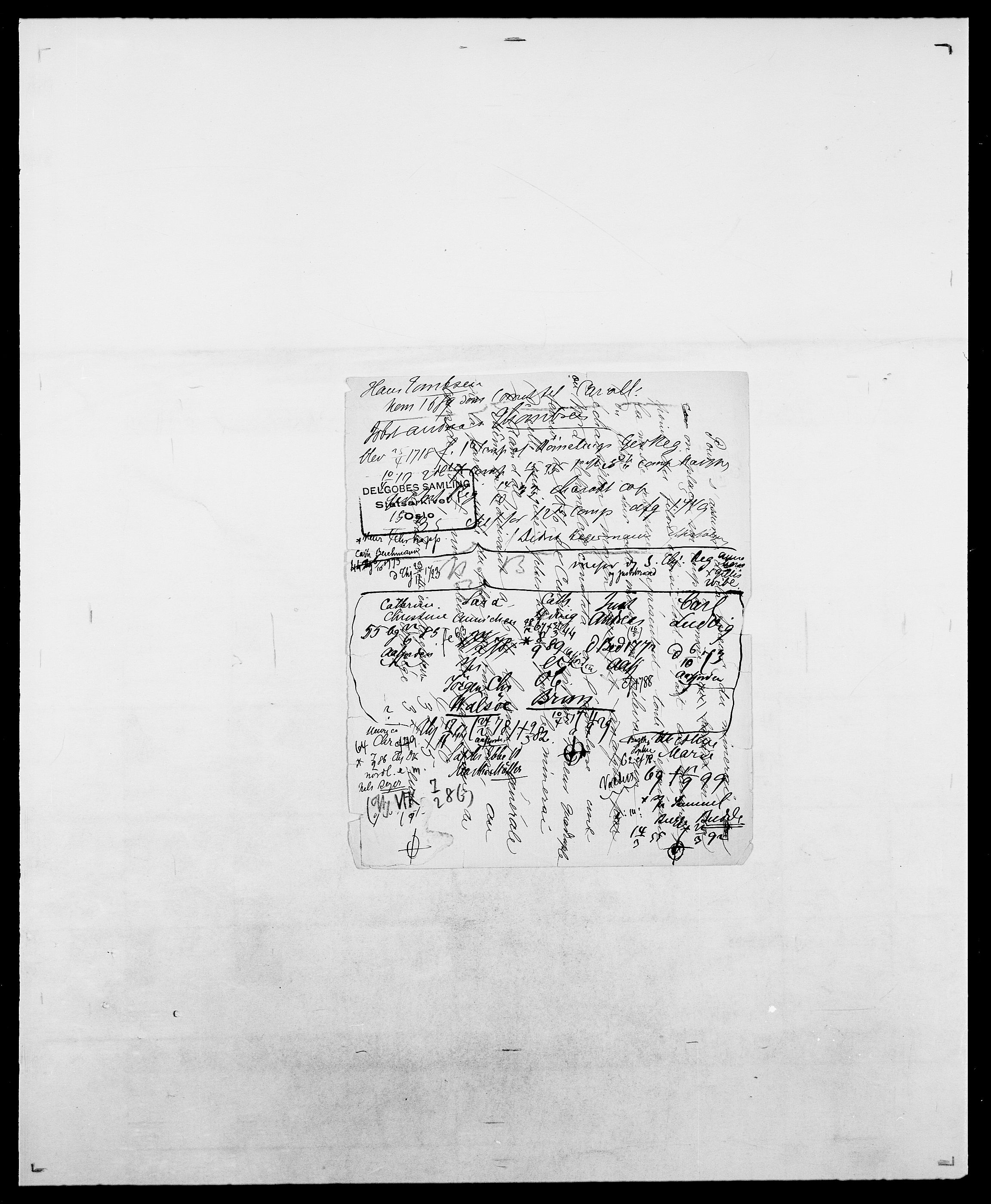 Delgobe, Charles Antoine - samling, SAO/PAO-0038/D/Da/L0038: Svanenskjold - Thornsohn, s. 785