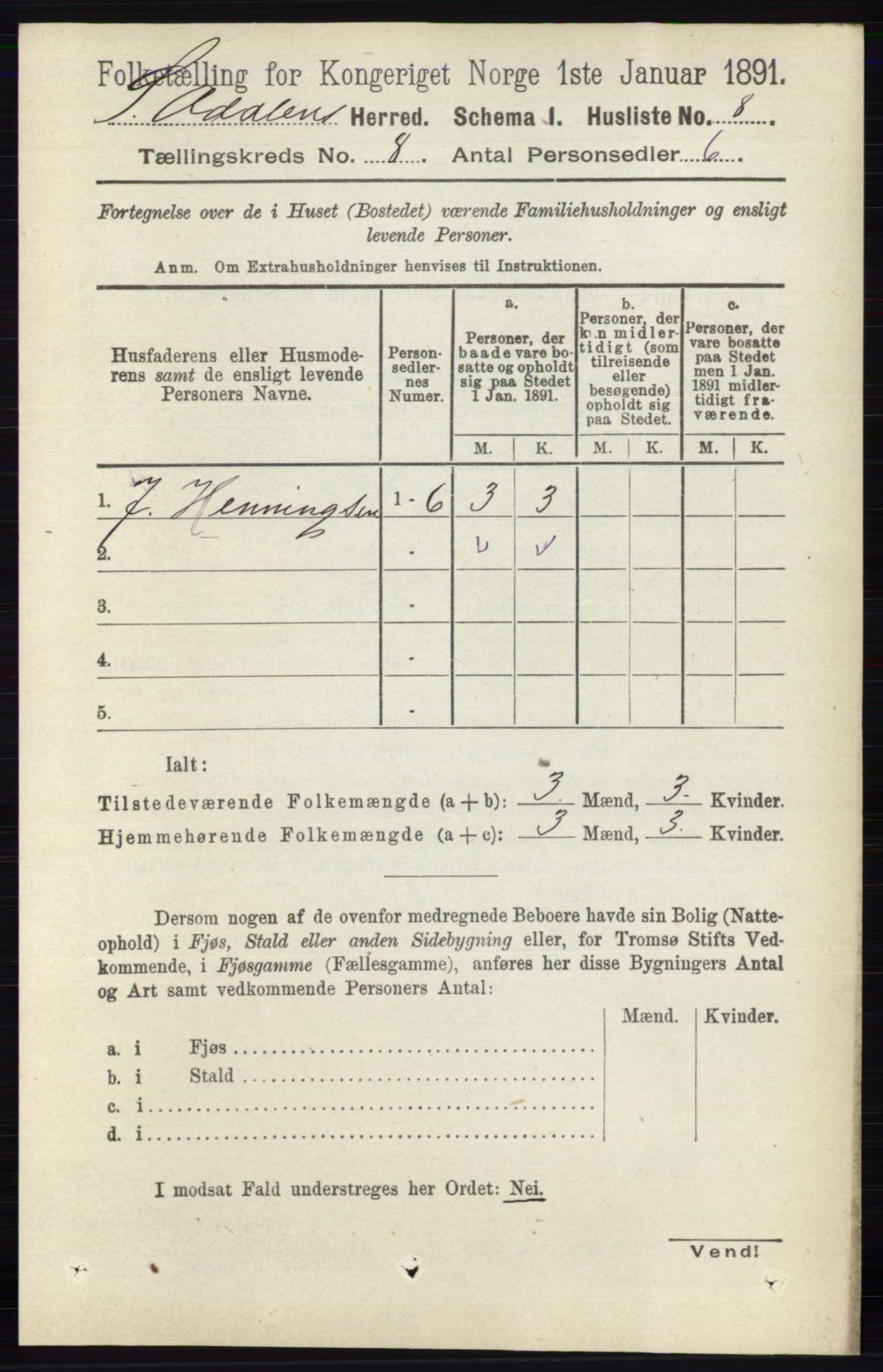 RA, Folketelling 1891 for 0419 Sør-Odal herred, 1891, s. 3968