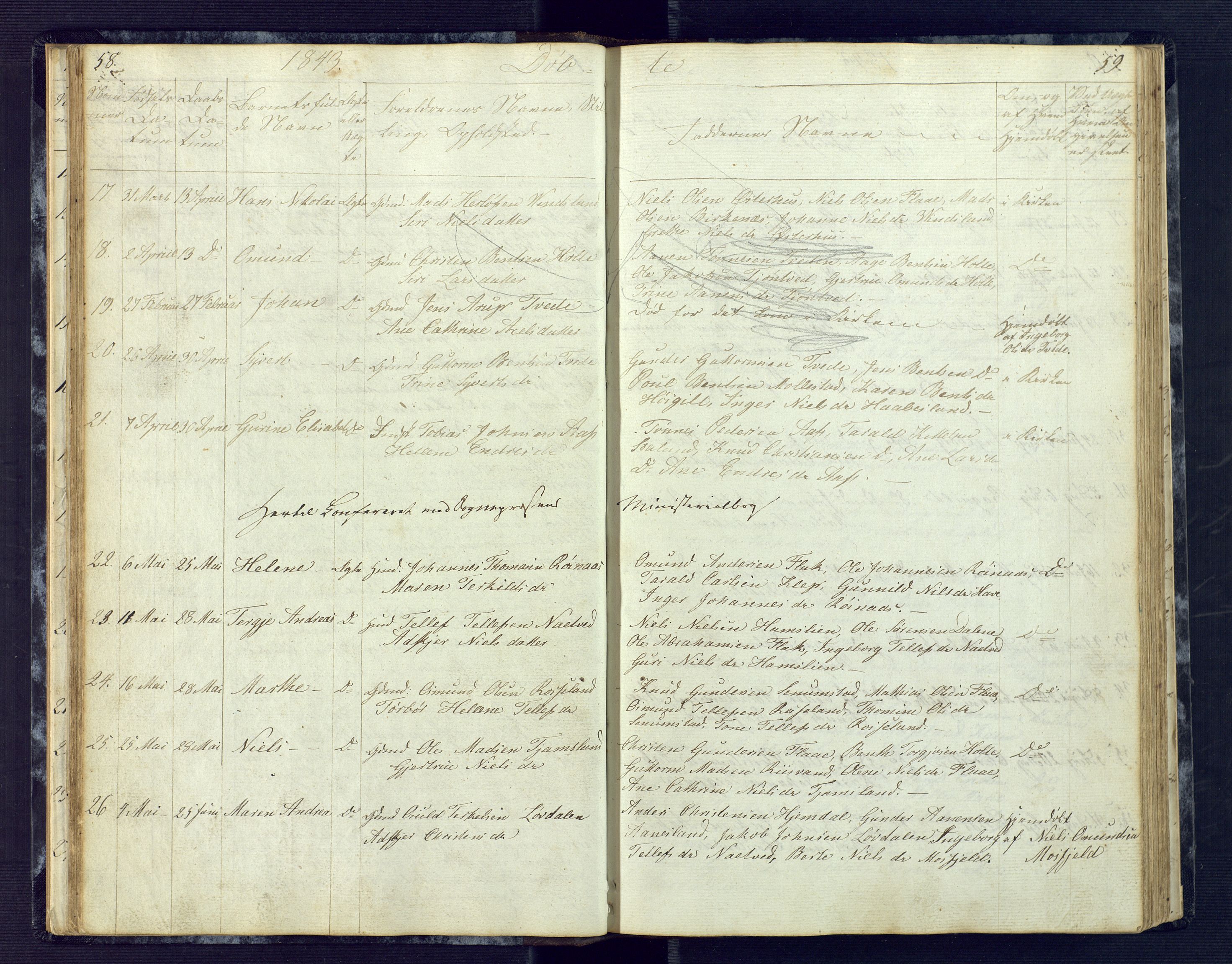 Birkenes sokneprestkontor, SAK/1111-0004/F/Fb/L0001: Klokkerbok nr. B 1, 1837-1856, s. 58-59