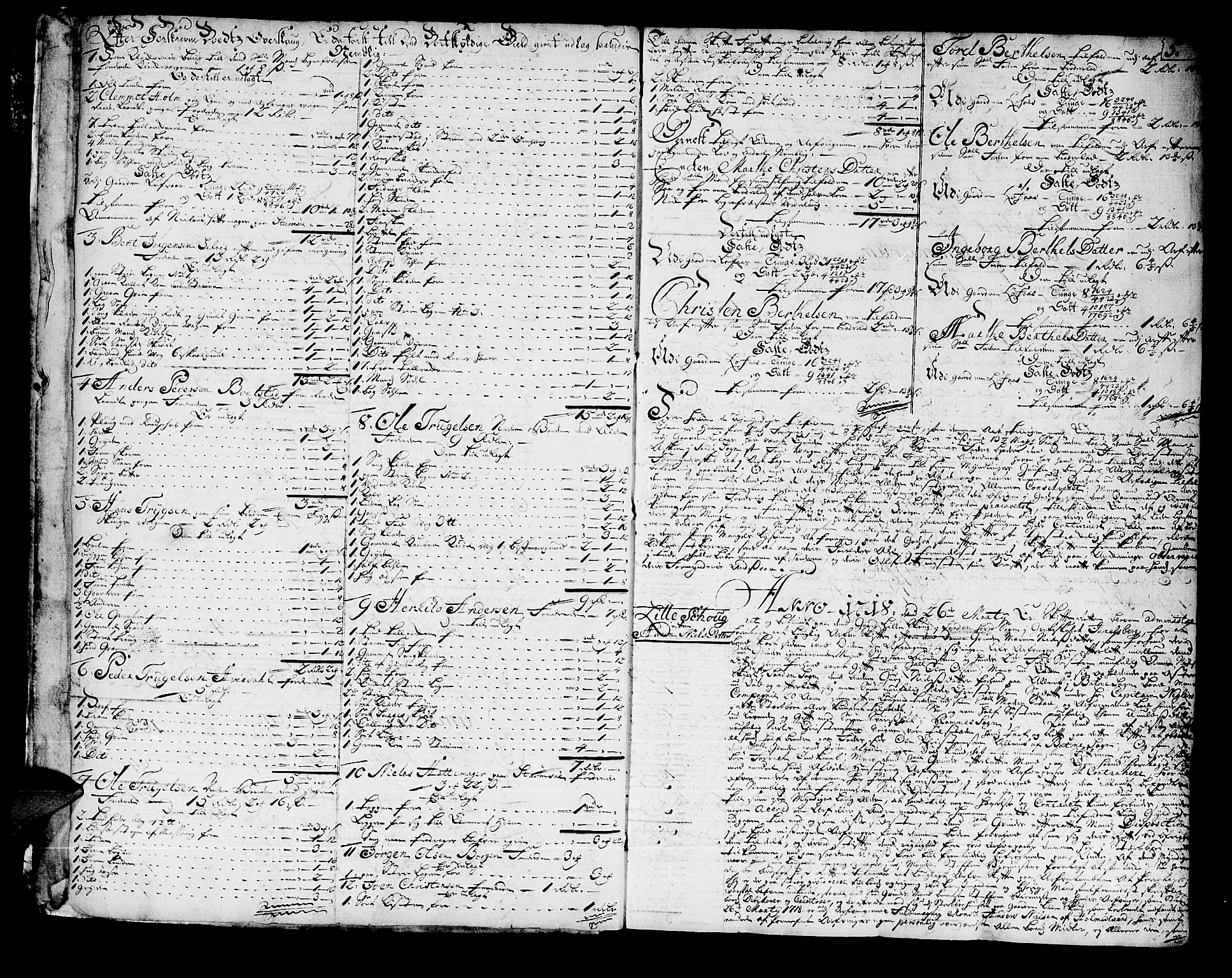 Nordre Jarlsberg sorenskriveri, AV/SAKO-A-80/H/Hc/L0007: Skifteprotokoll, 1718-1724, s. 4b-5a